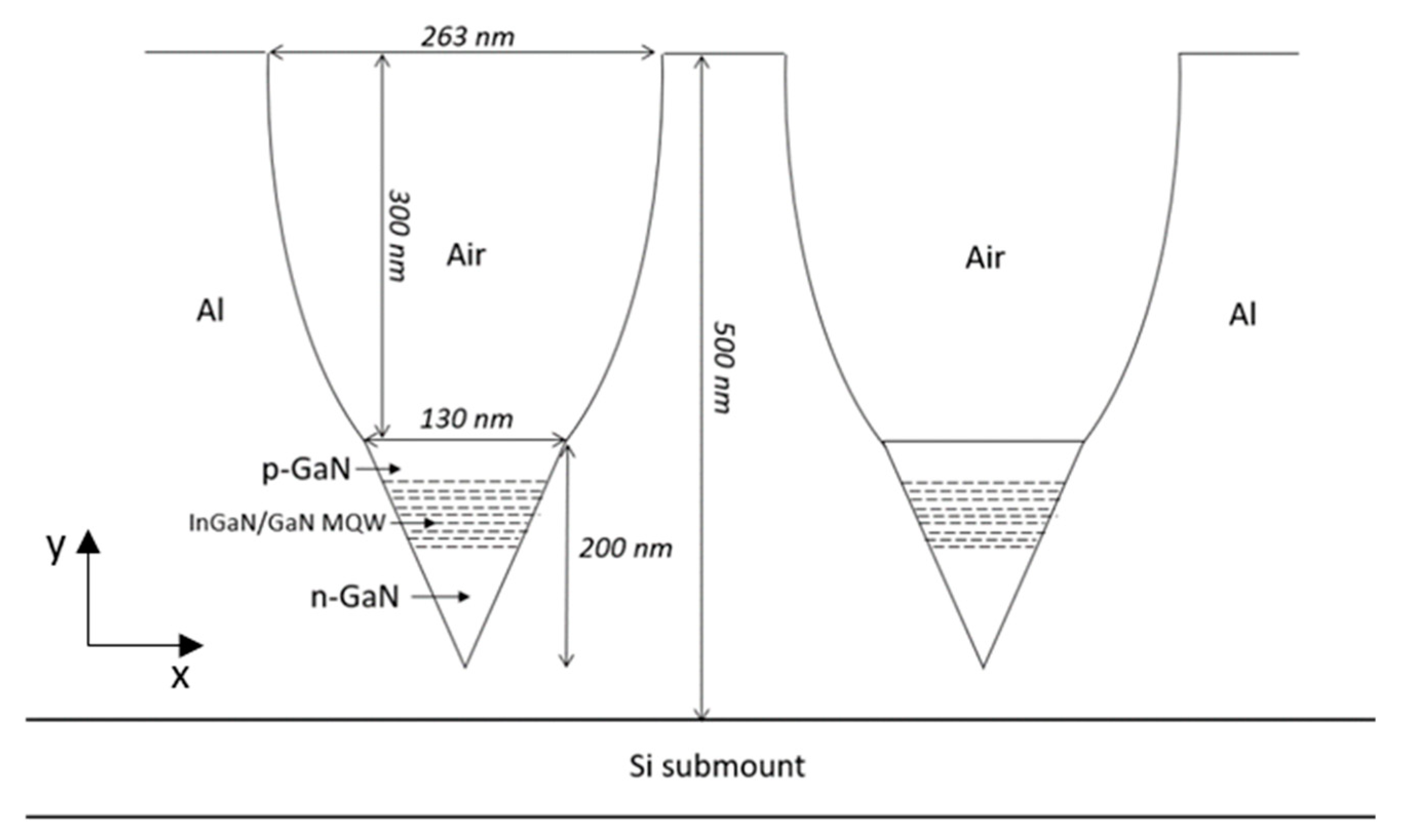 Nanomaterials 10 00214 g002 Nanomaterials 10 00214 g002
