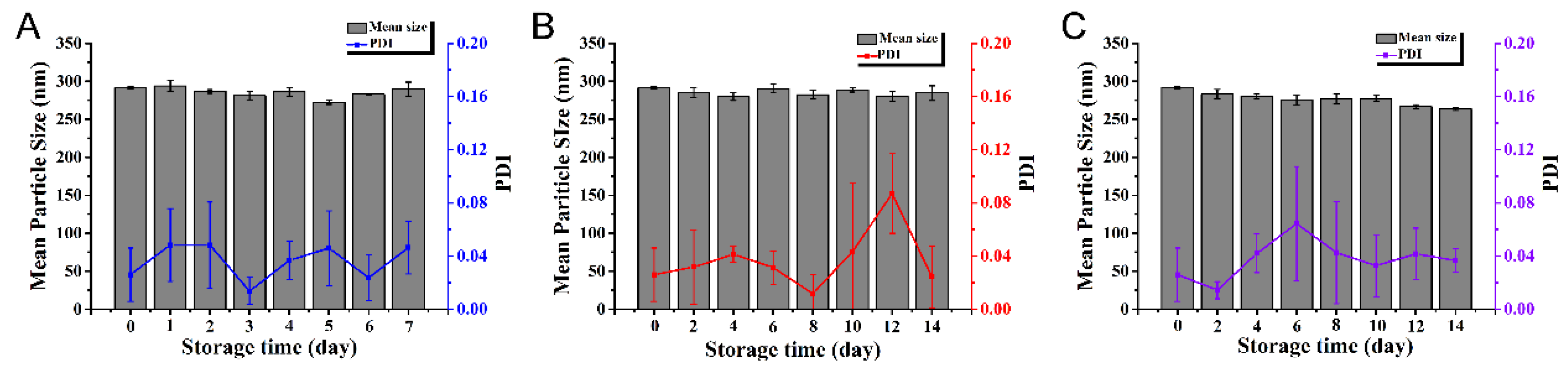 Nanomaterials 10 00220 g005 Nanomaterials 10 00220 g005