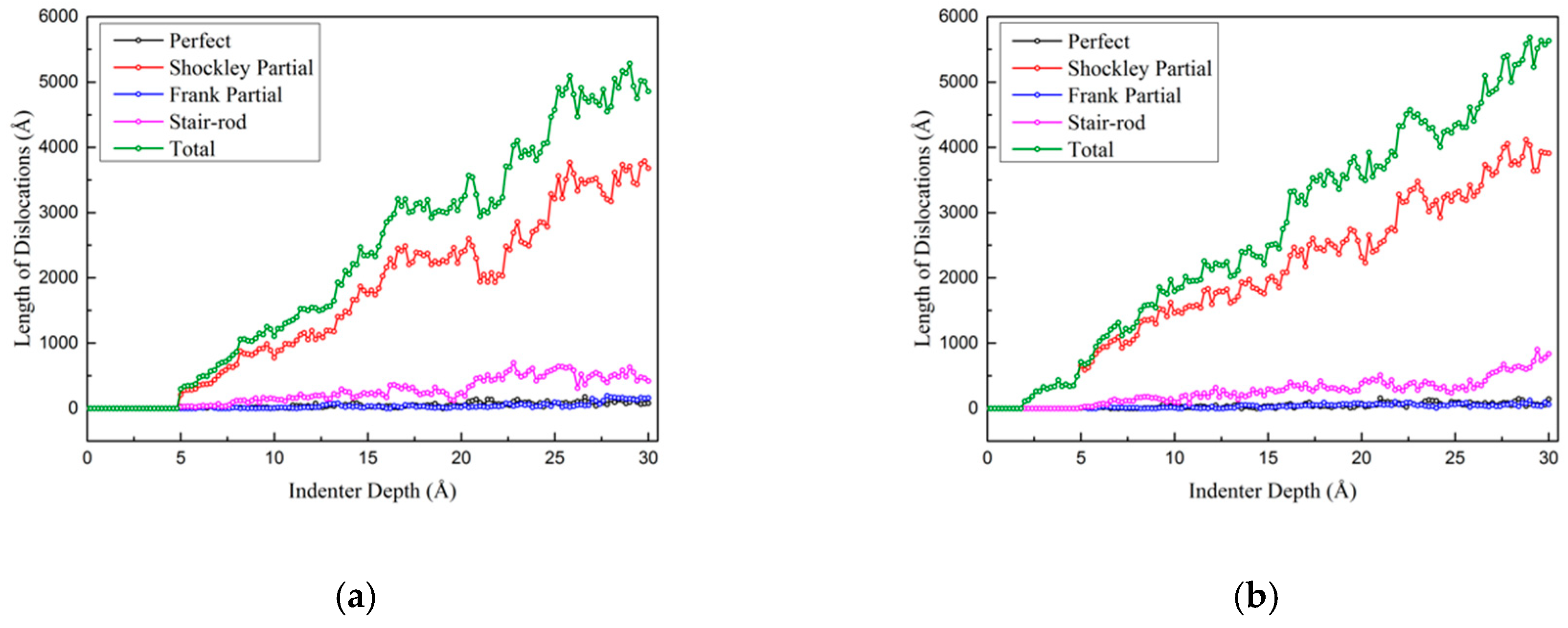 Nanomaterials 10 00221 g012a