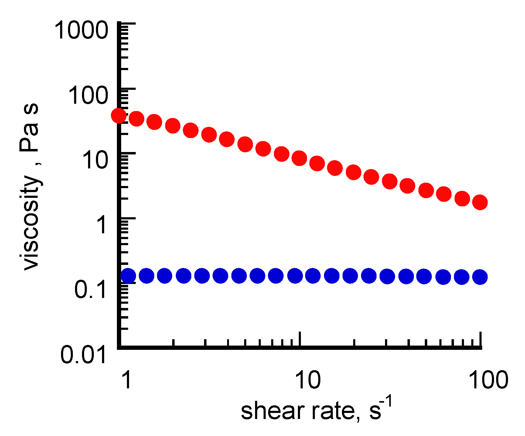 Nanomaterials 10 00224 g003 Nanomaterials 10 00224 g003