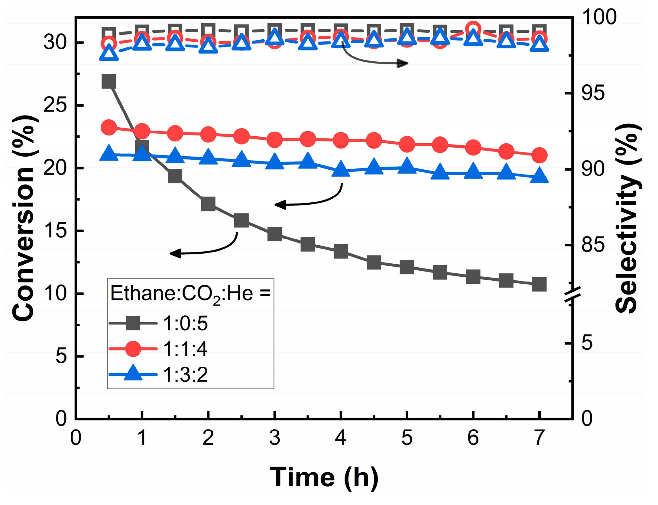 Nanomaterials 10 00244 g005