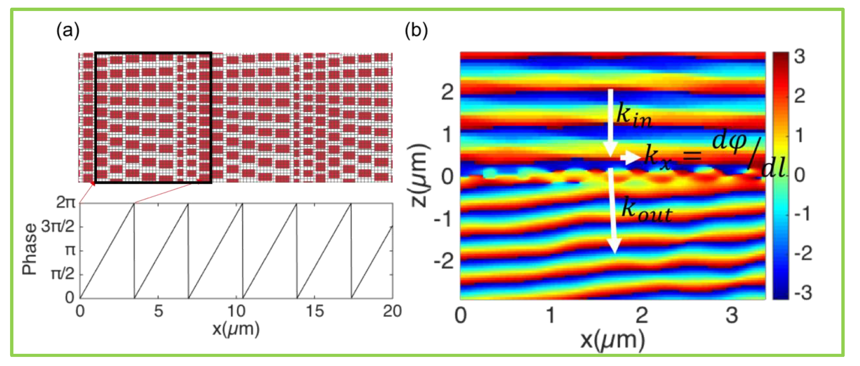Nanomaterials 10 00250 g004