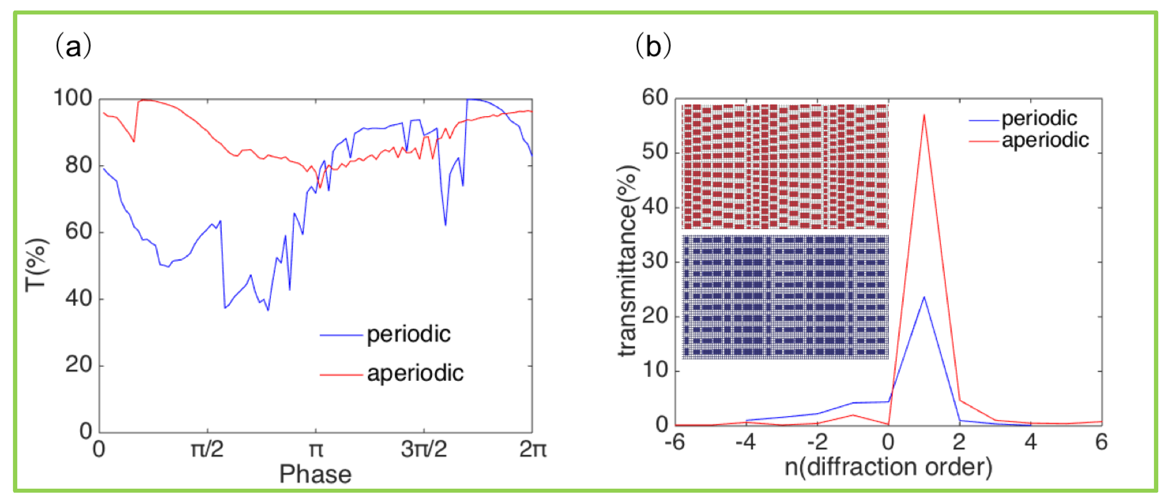 Nanomaterials 10 00250 g0a1