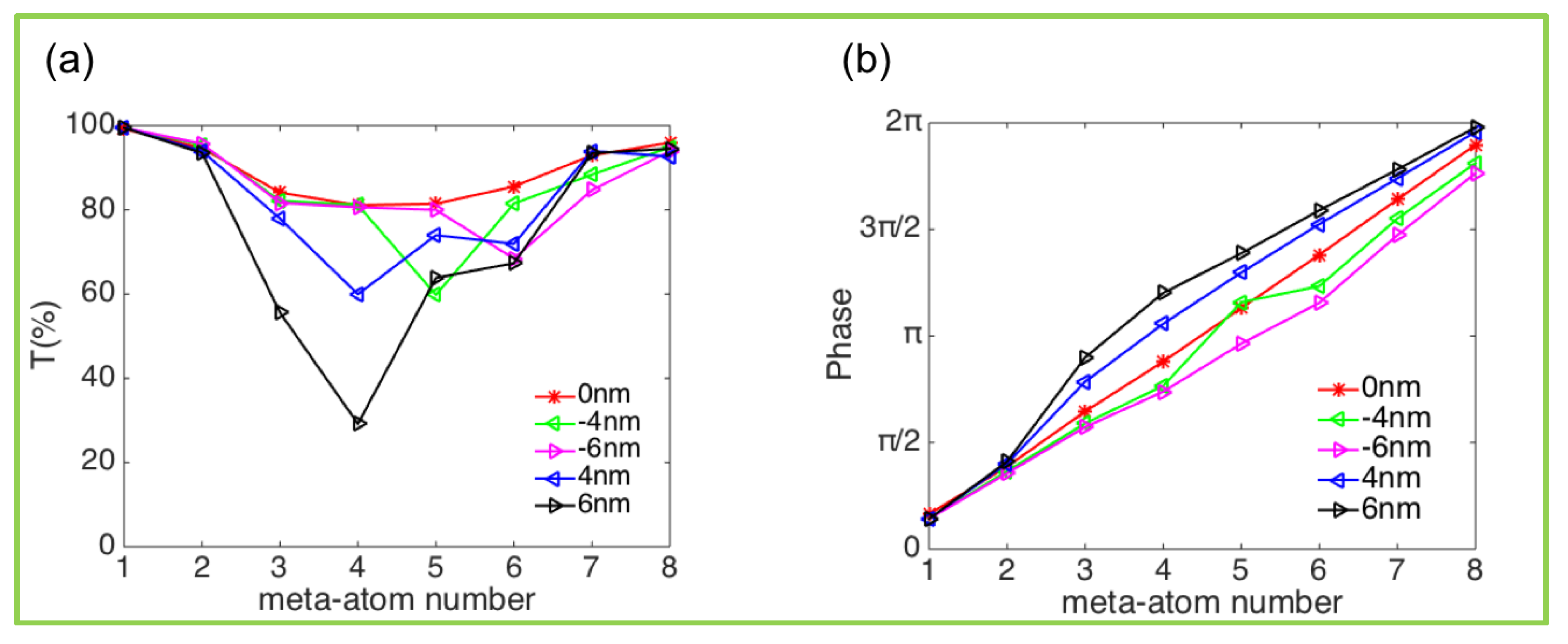 Nanomaterials 10 00250 g0a2