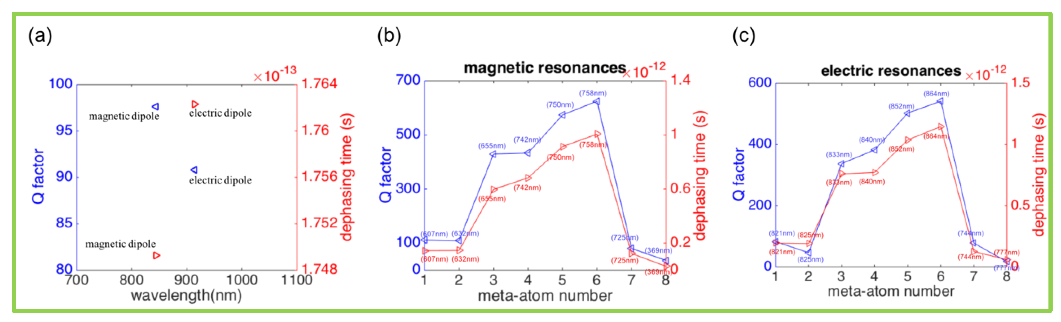 Nanomaterials 10 00250 g0a3