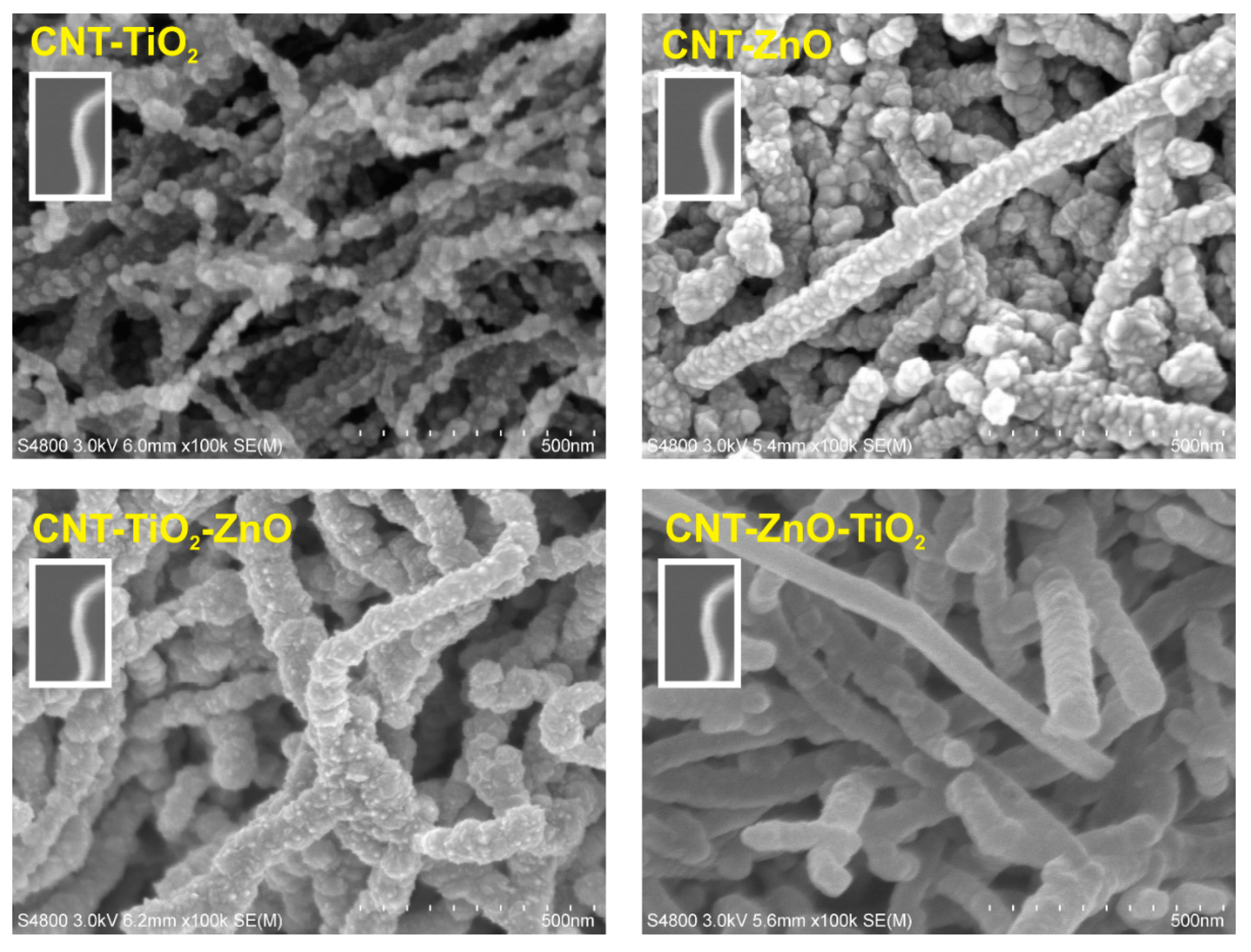 Nanomaterials 10 00252 g004 Nanomaterials 10 00252 g004