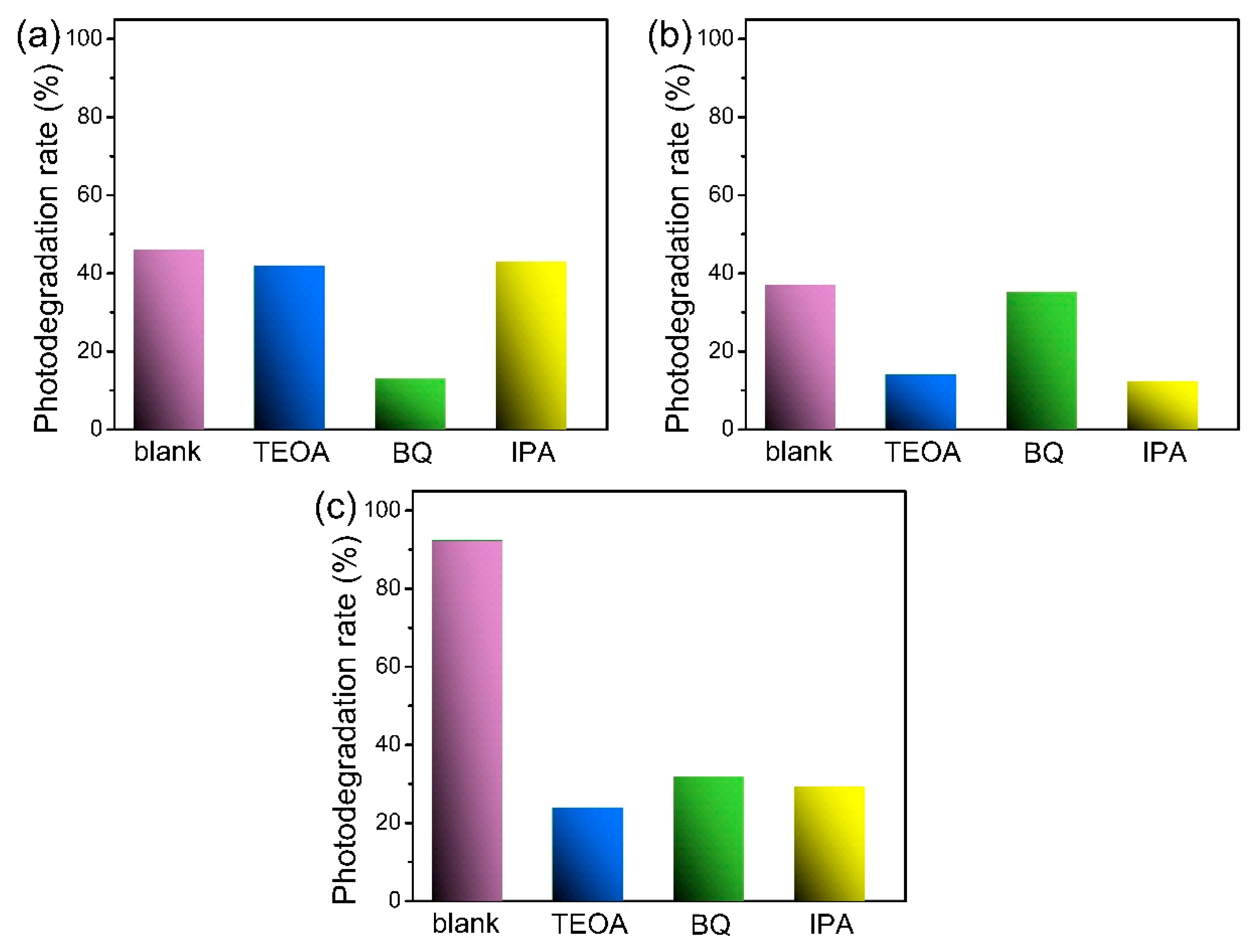 Nanomaterials 10 00253 g014 Nanomaterials 10 00253 g014