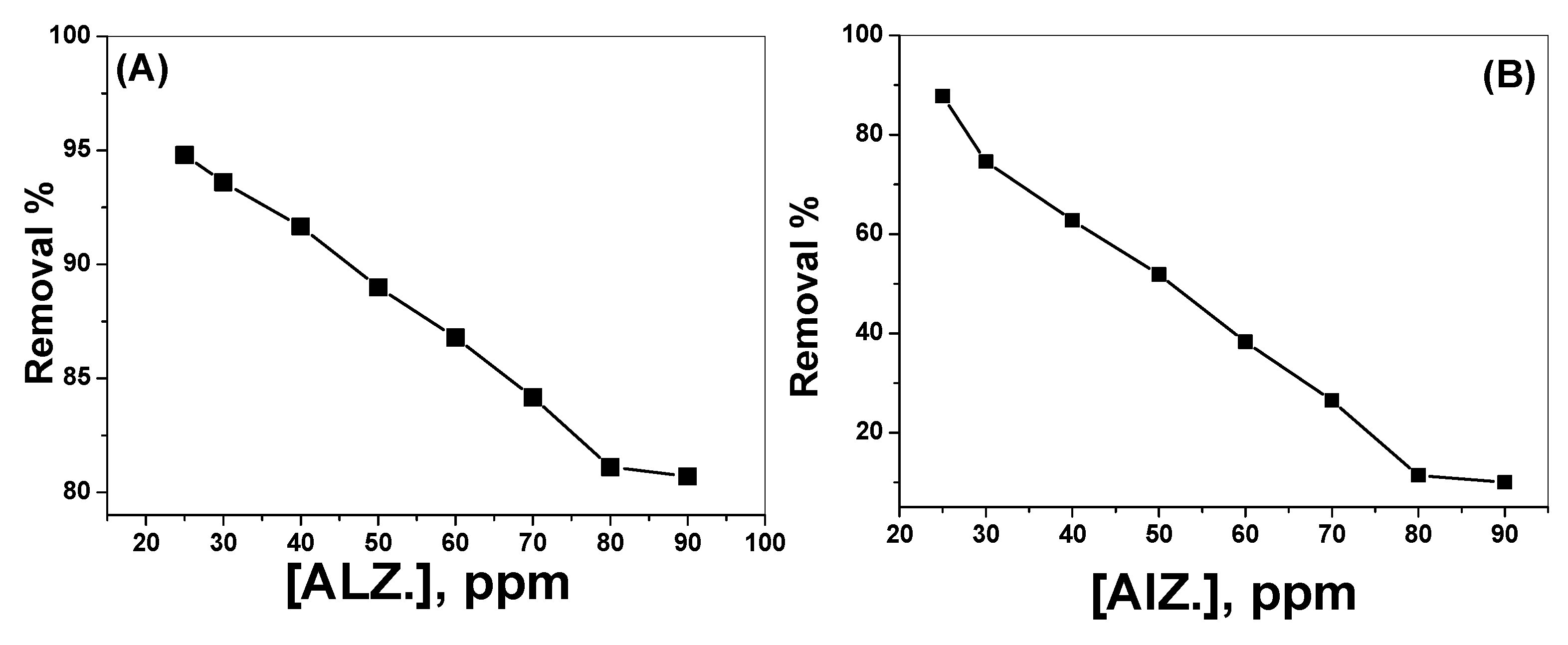 Nanomaterials 10 00254 g011