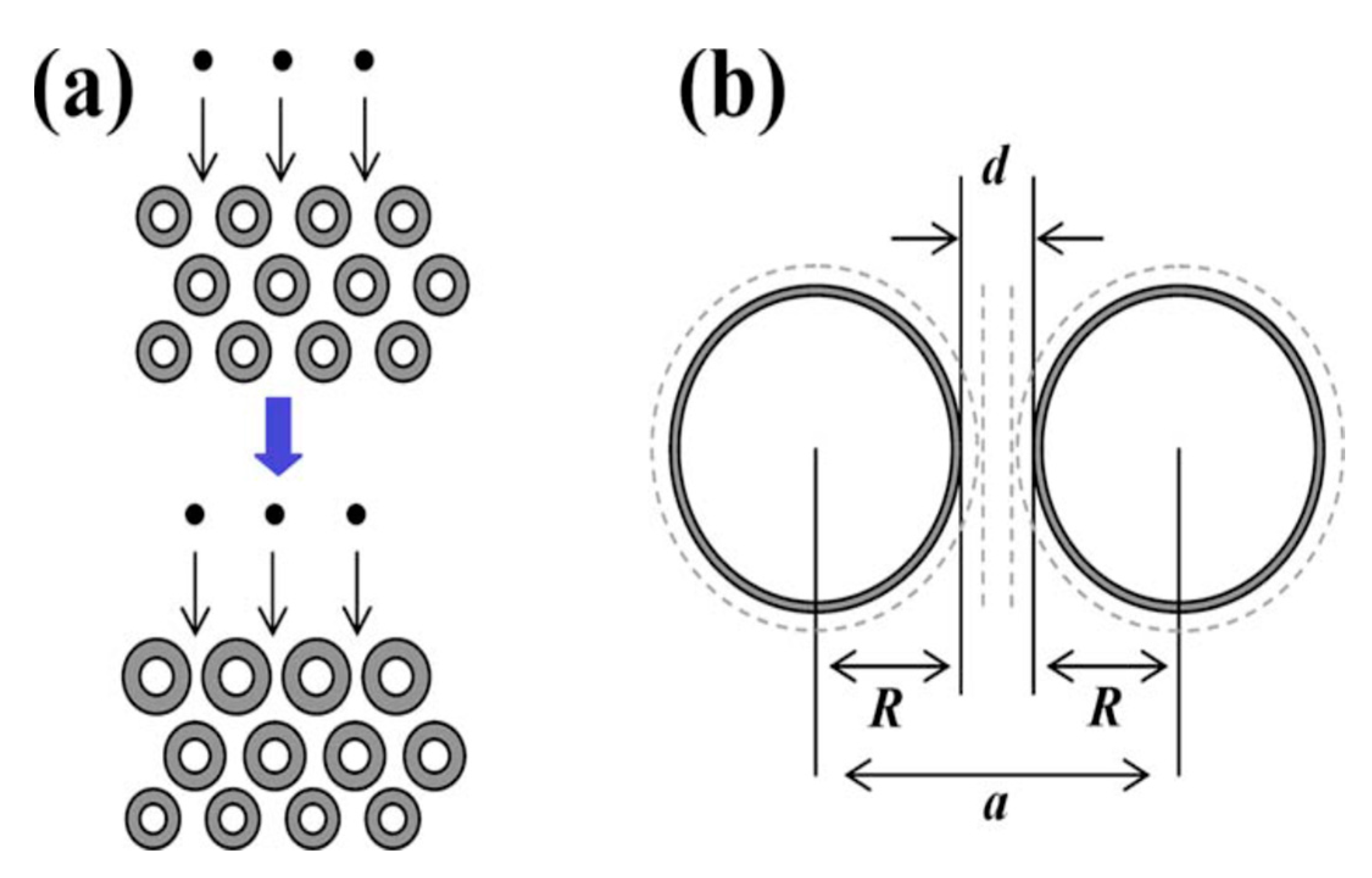 nanomaterials free full text an overview of the recent progress in modifications of carbon nanotubes for hydrogen adsorption html