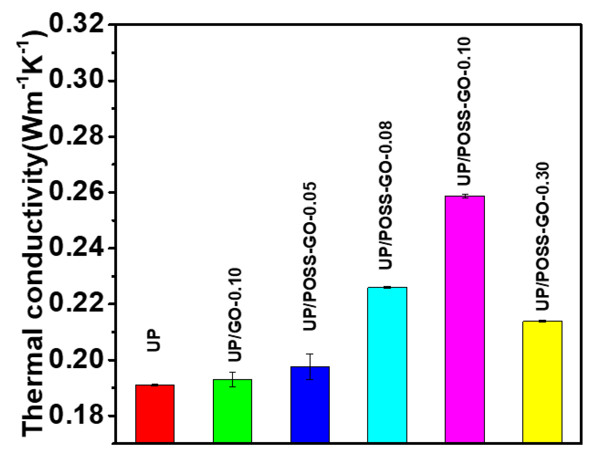 Nanomaterials 10 00260 g008 Nanomaterials 10 00260 g008