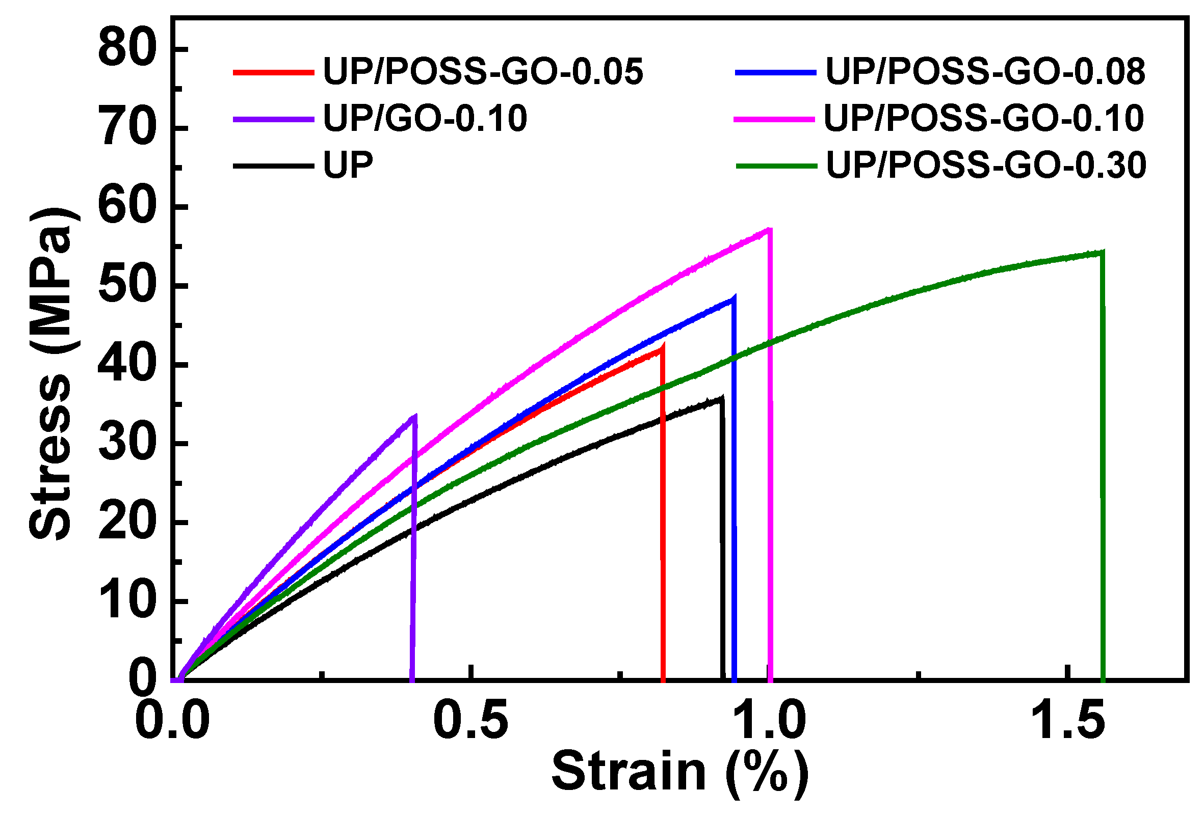 Nanomaterials 10 00260 g010 Nanomaterials 10 00260 g010