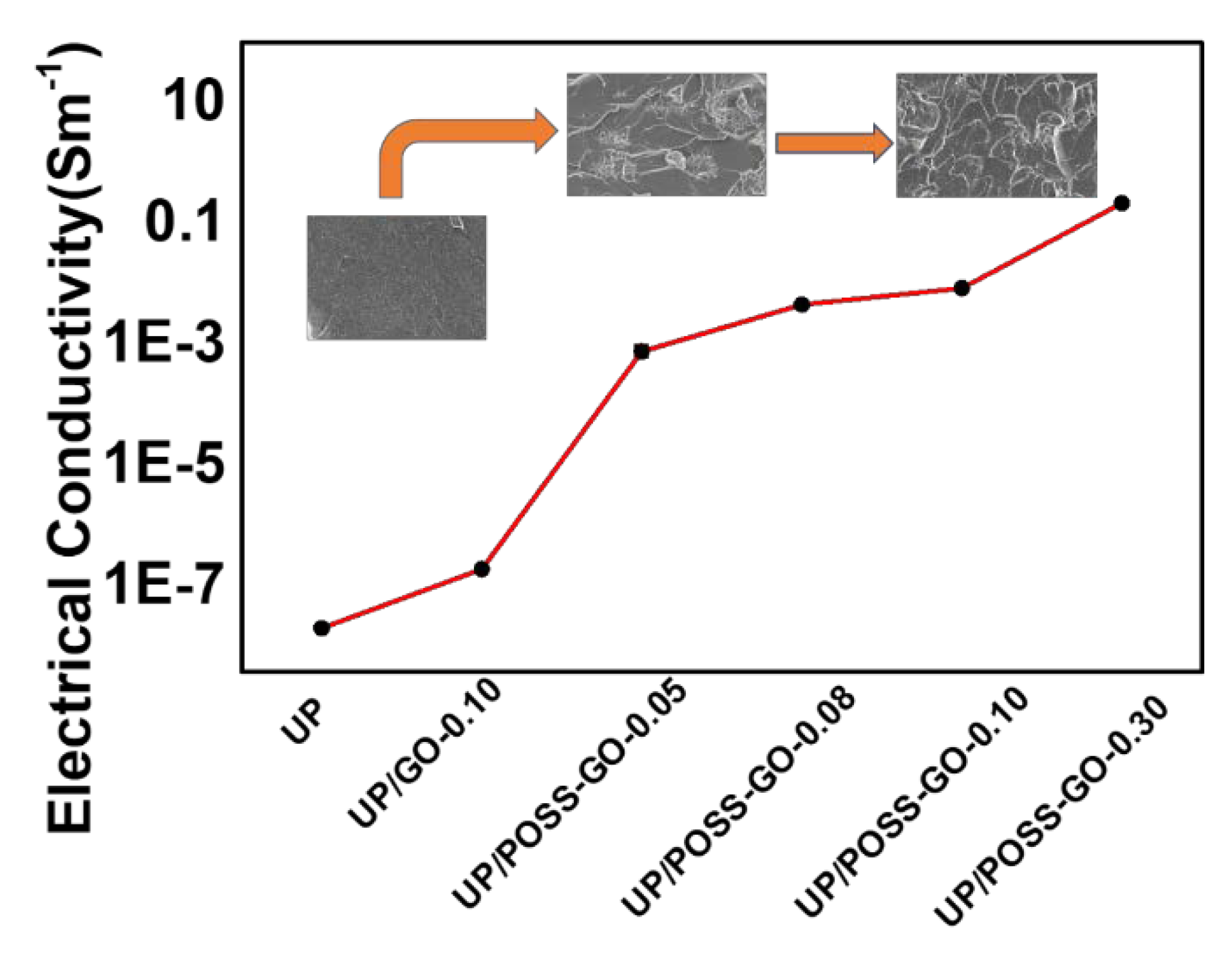Nanomaterials 10 00260 g012 Nanomaterials 10 00260 g012