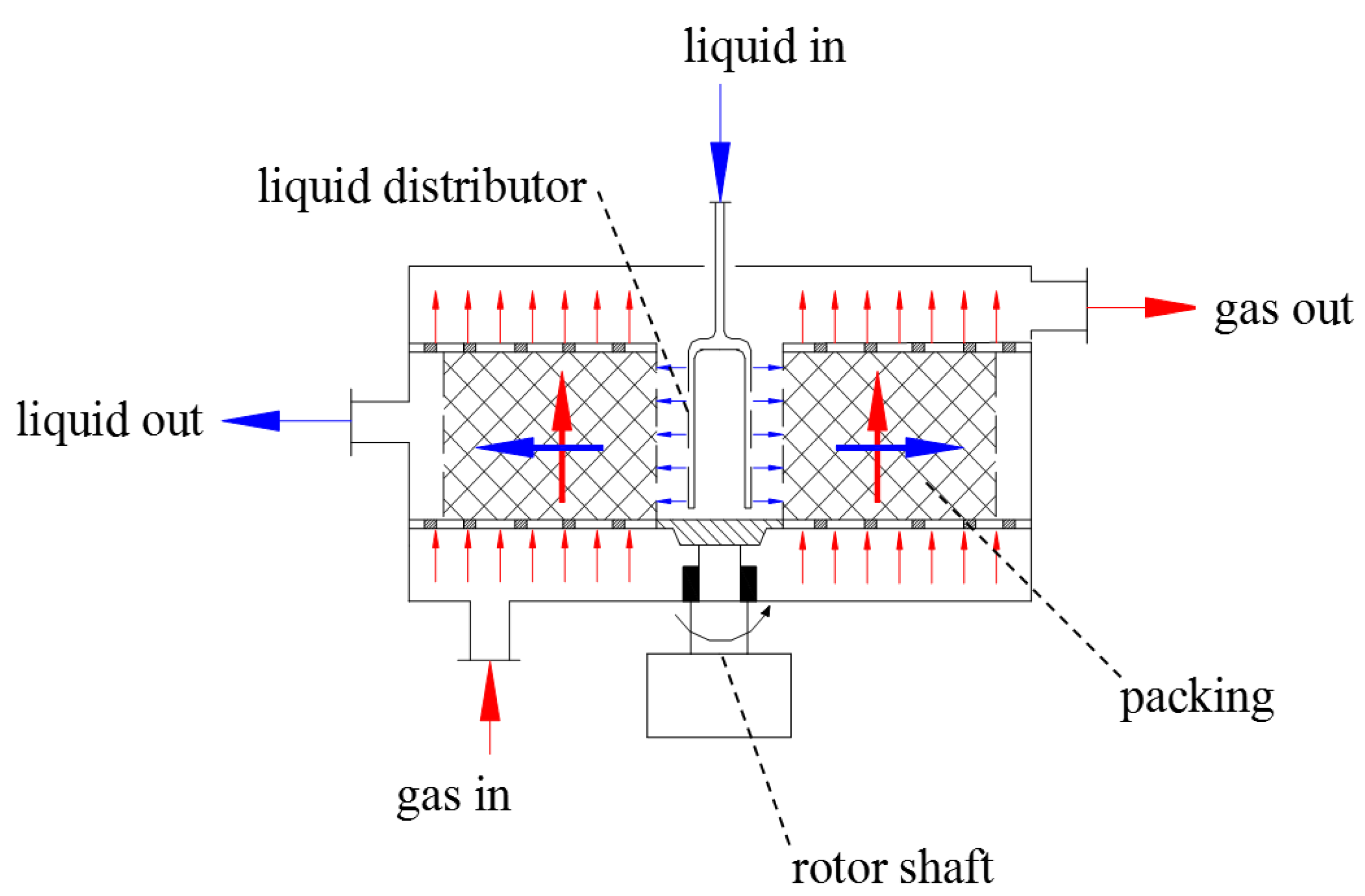 Nanomaterials 10 00263 g001 Nanomaterials 10 00263 g001