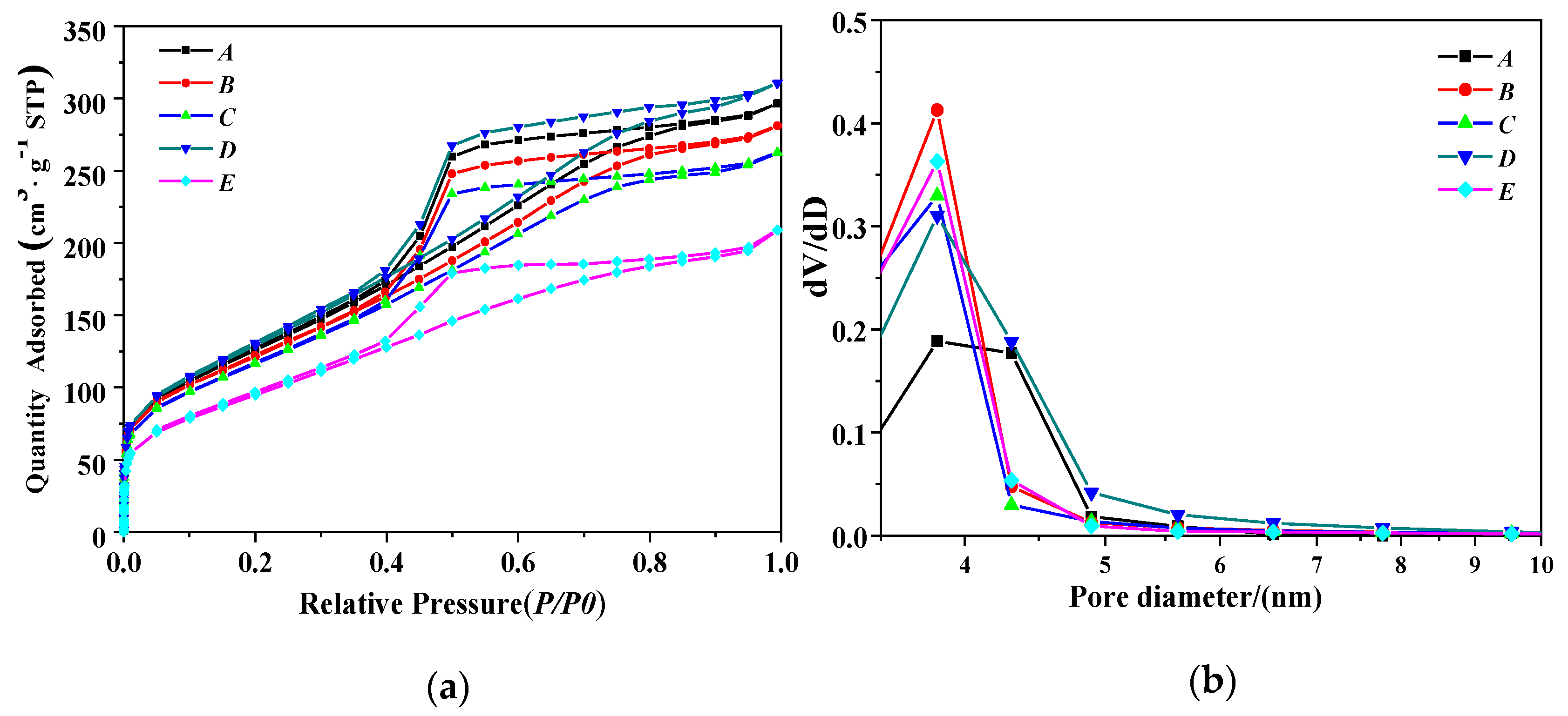 Nanomaterials 10 00263 g004 Nanomaterials 10 00263 g004