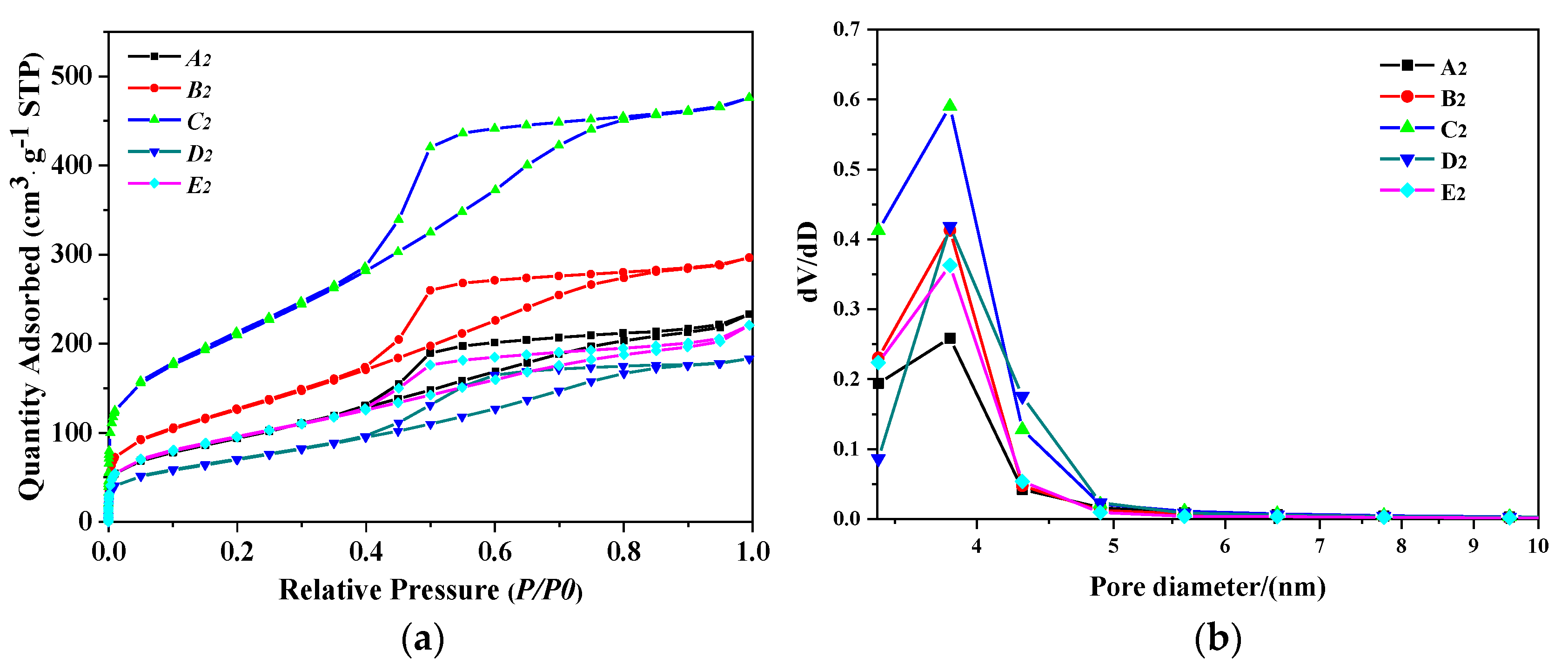 Nanomaterials 10 00263 g008 Nanomaterials 10 00263 g008