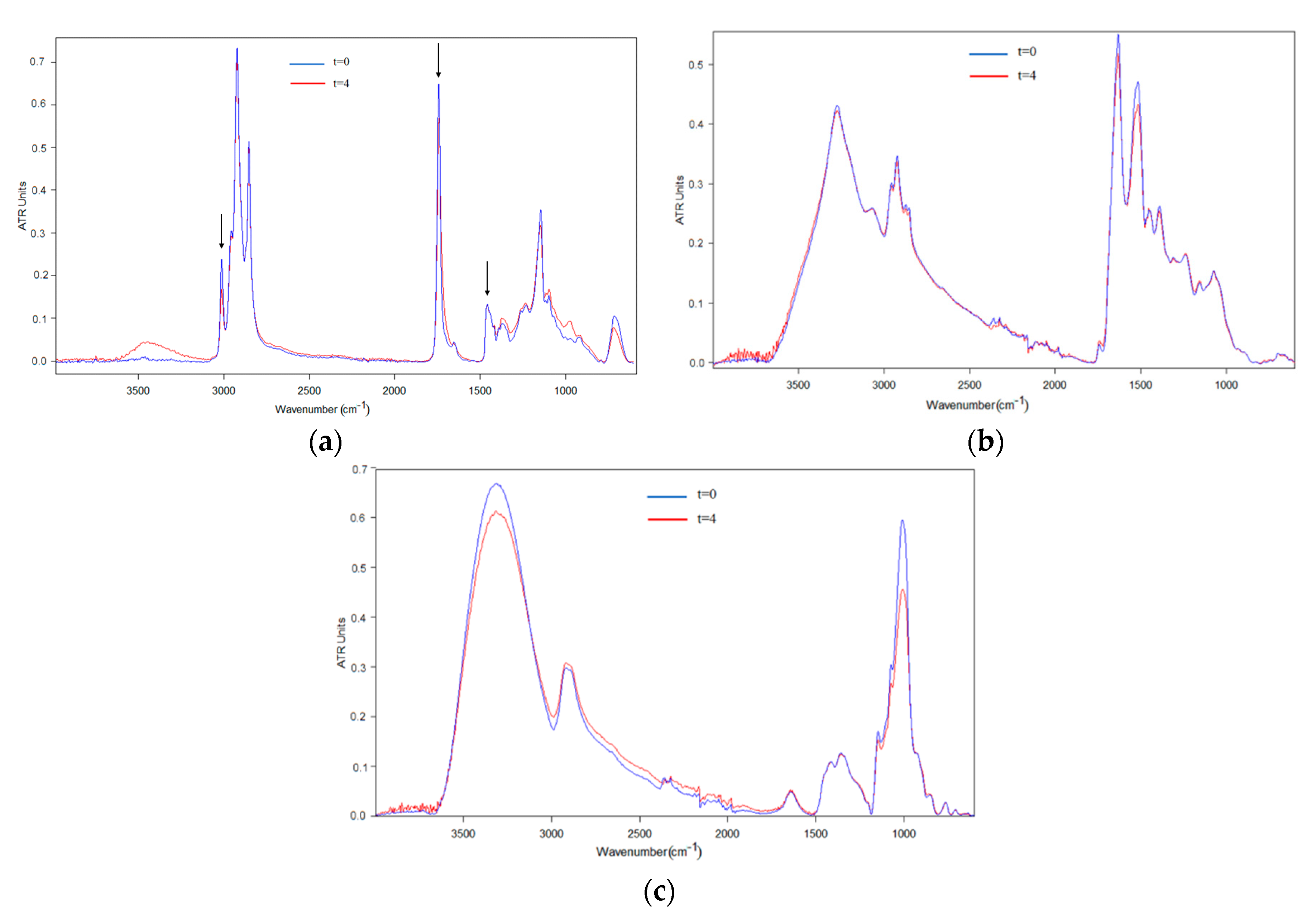 Nanomaterials 10 00270 g005 Nanomaterials 10 00270 g005