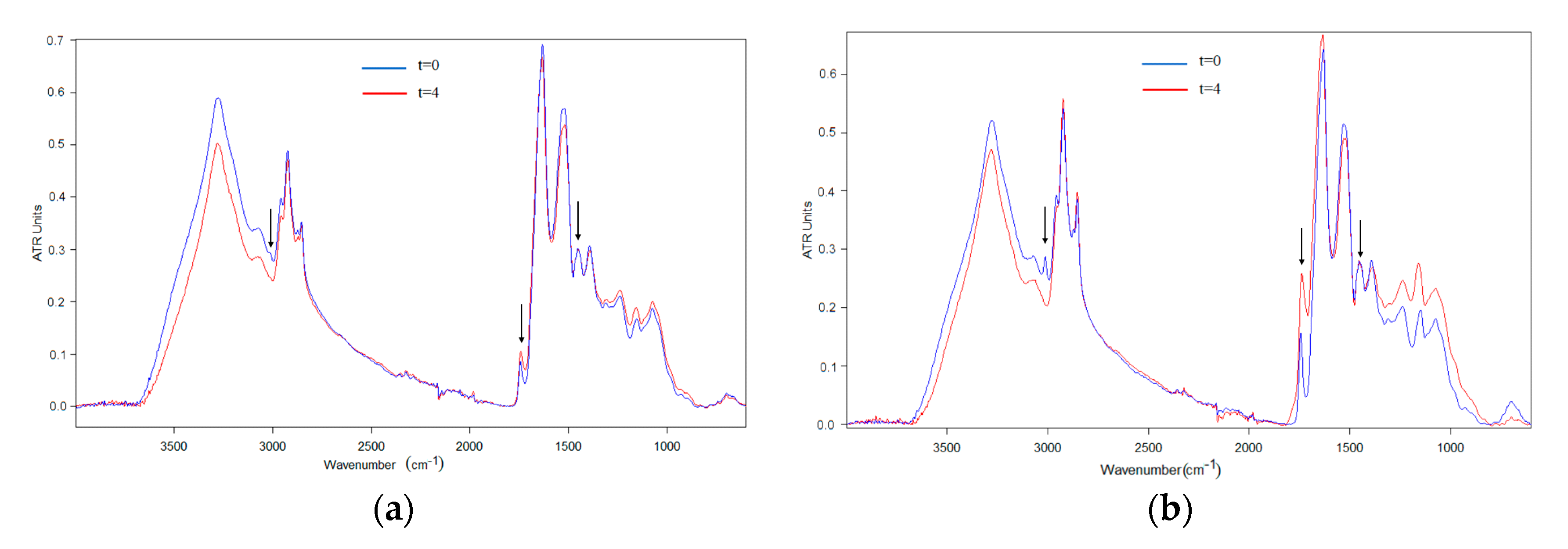 Nanomaterials 10 00270 g006 Nanomaterials 10 00270 g006