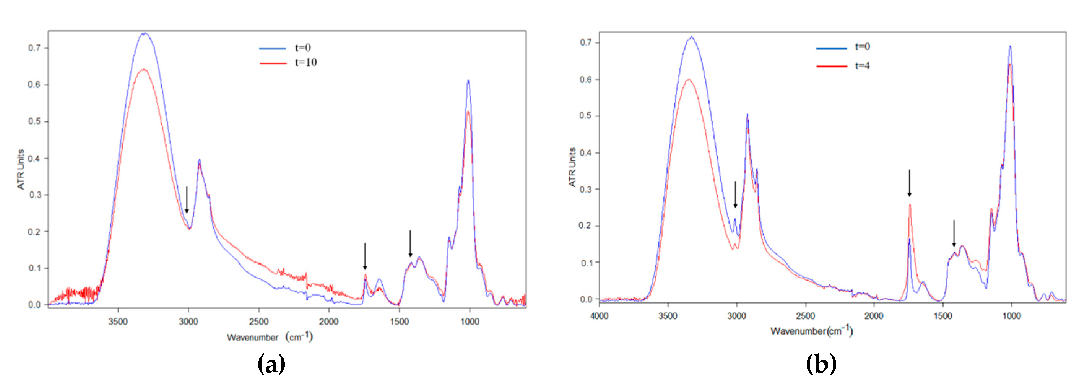 Nanomaterials 10 00270 g007 Nanomaterials 10 00270 g007