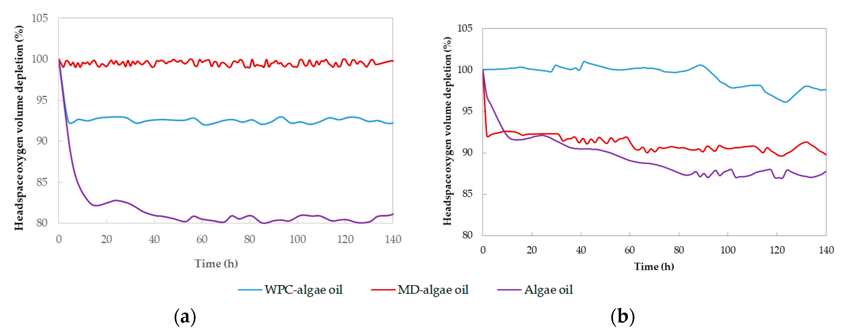 Nanomaterials 10 00270 g009 Nanomaterials 10 00270 g009