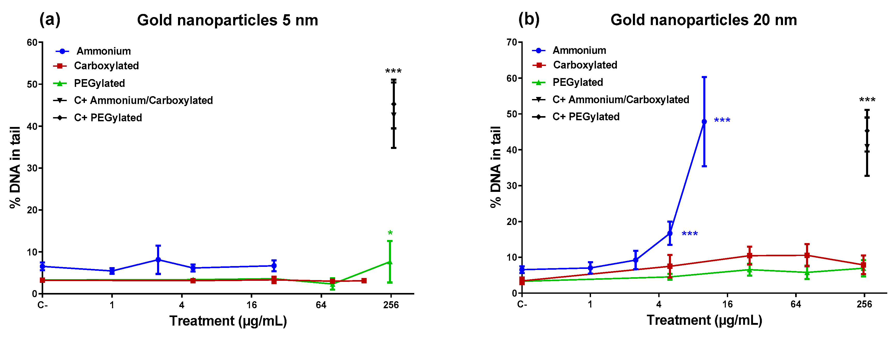 Nanomaterials 10 00271 g002