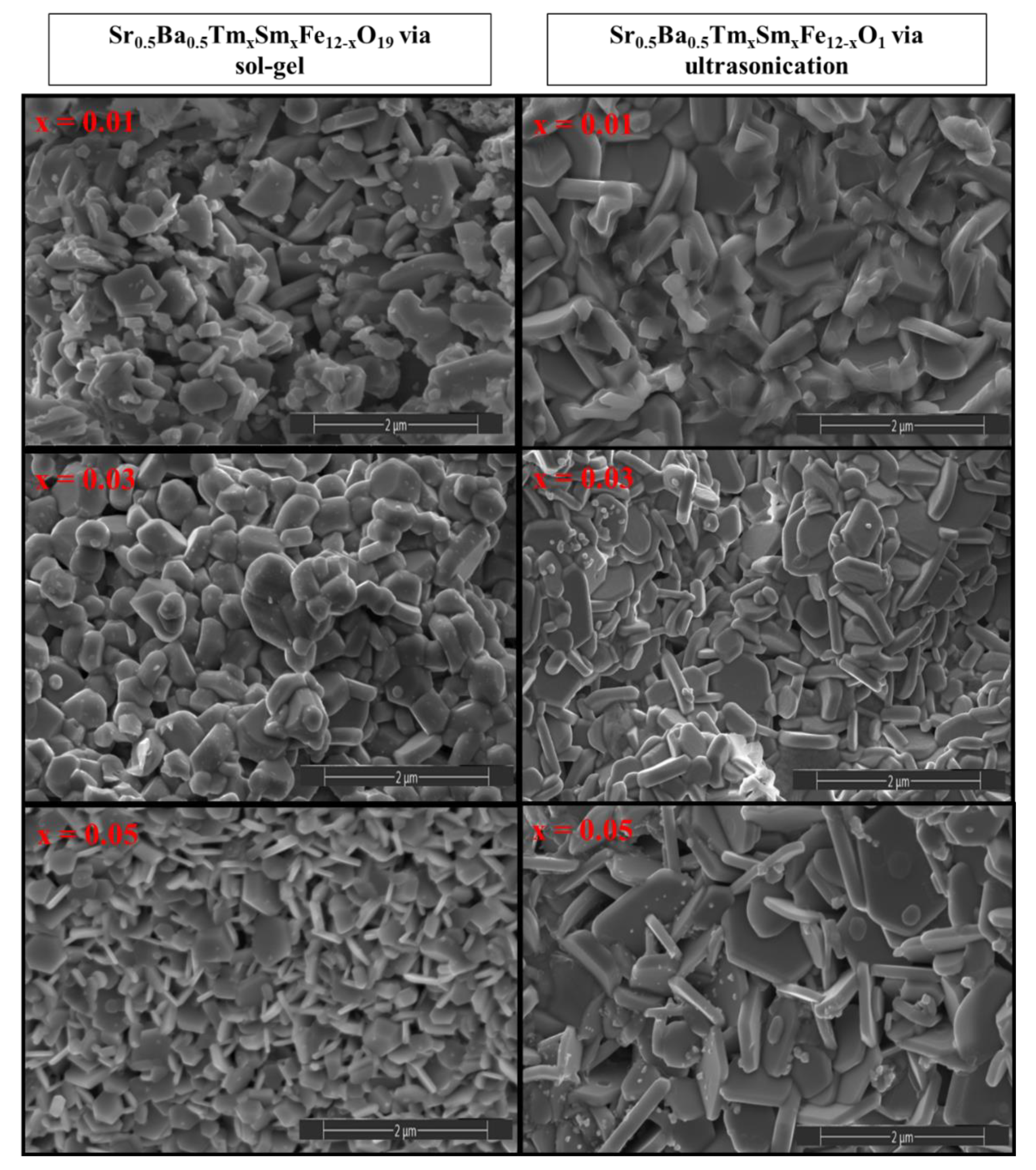 Nanomaterials 10 00272 g002