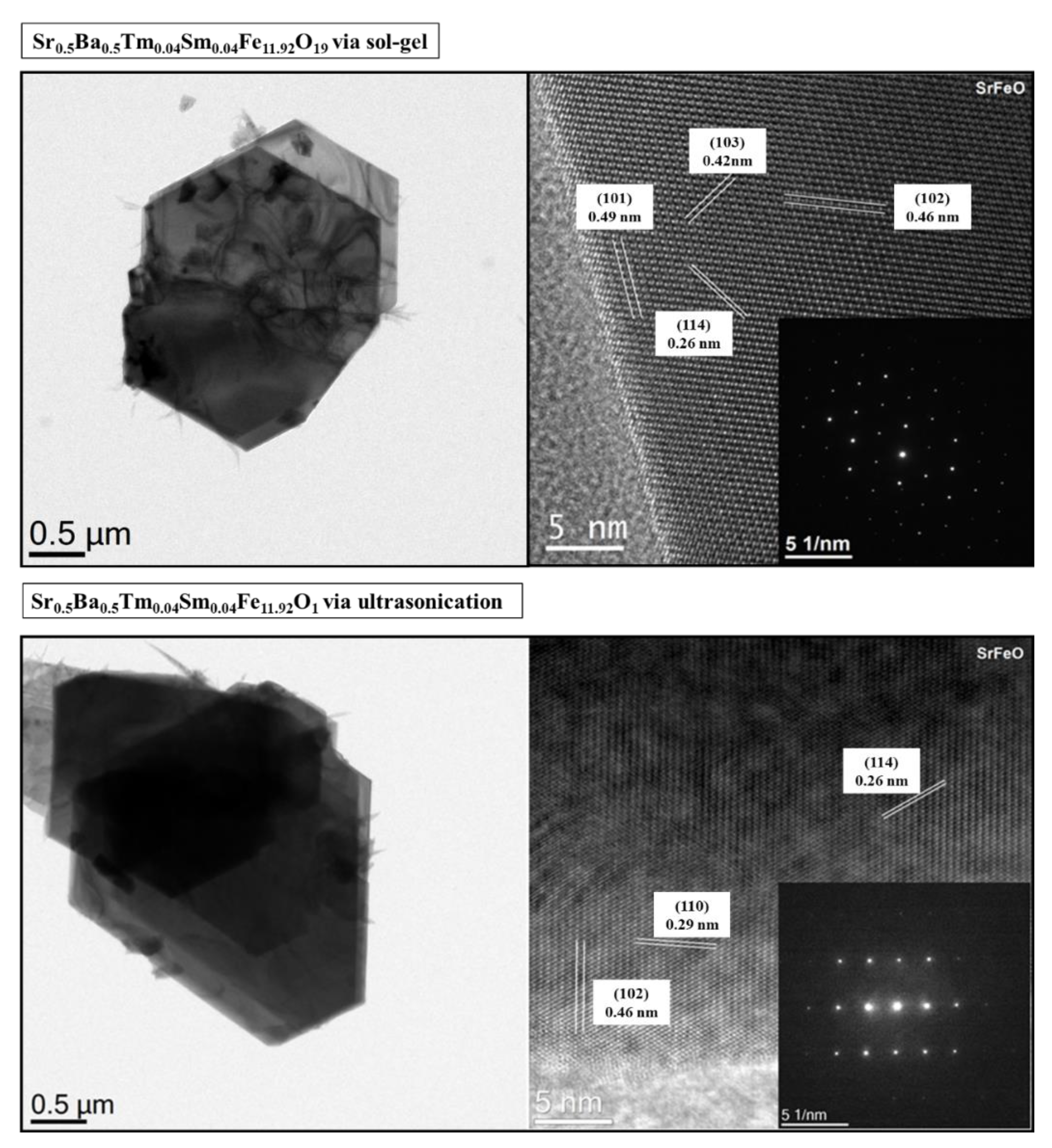 Nanomaterials 10 00272 g004