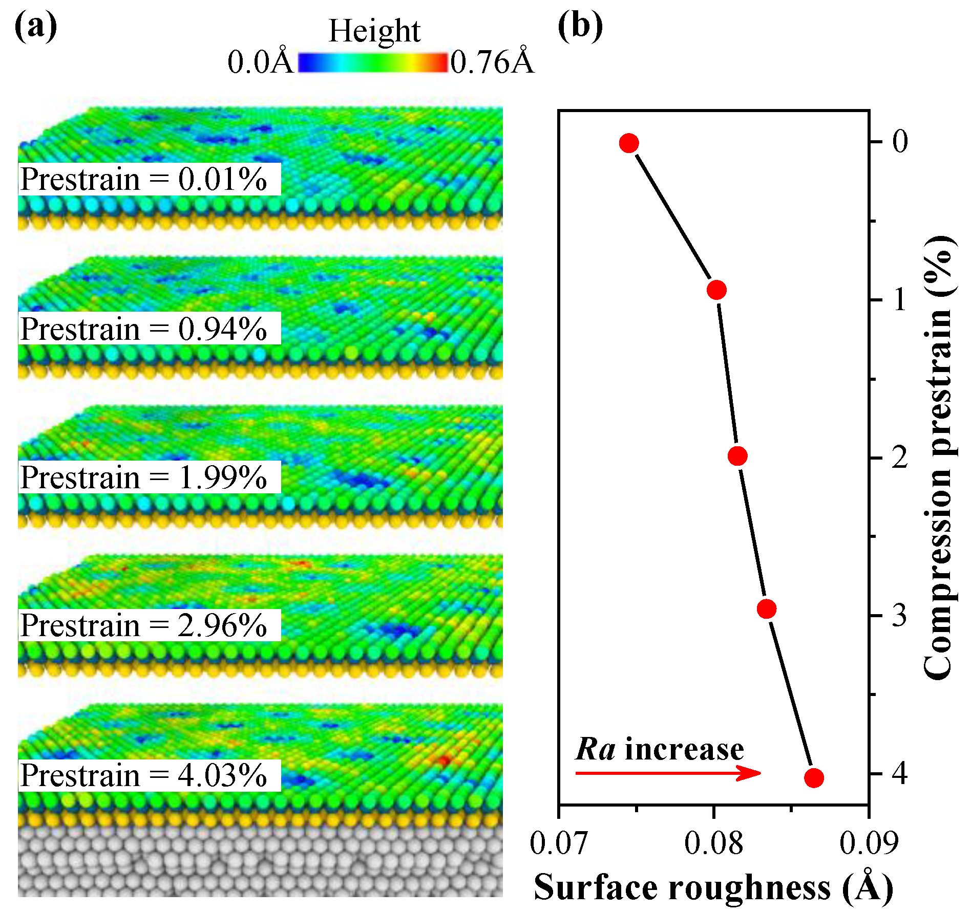 Nanomaterials 10 00275 g002