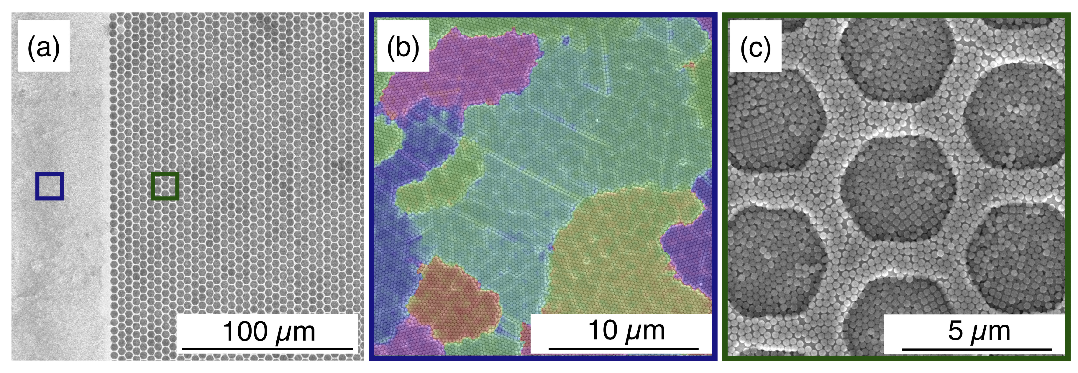 Nanomaterials 10 00280 g002 Nanomaterials 10 00280 g002
