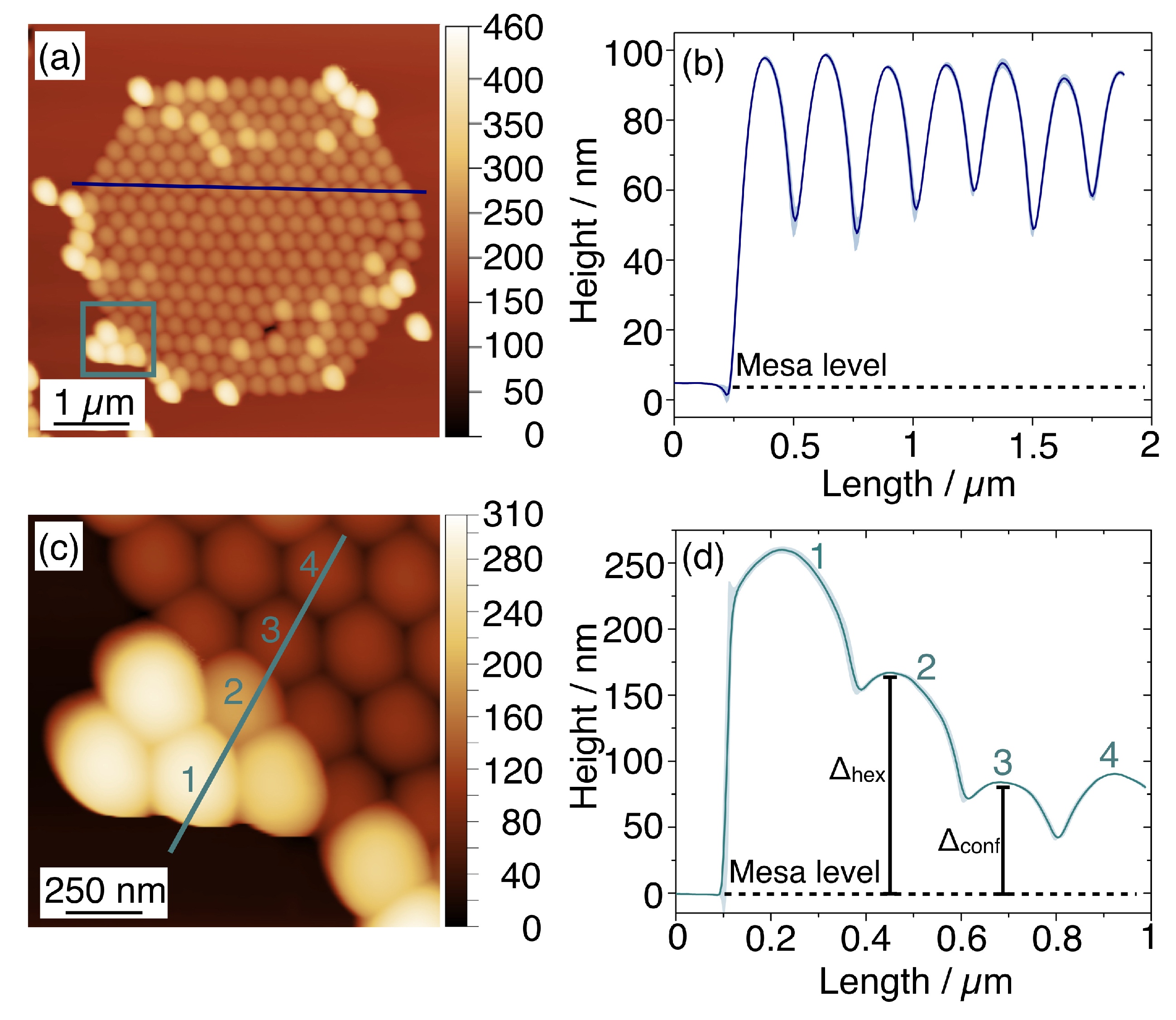 Nanomaterials 10 00280 g006 Nanomaterials 10 00280 g006