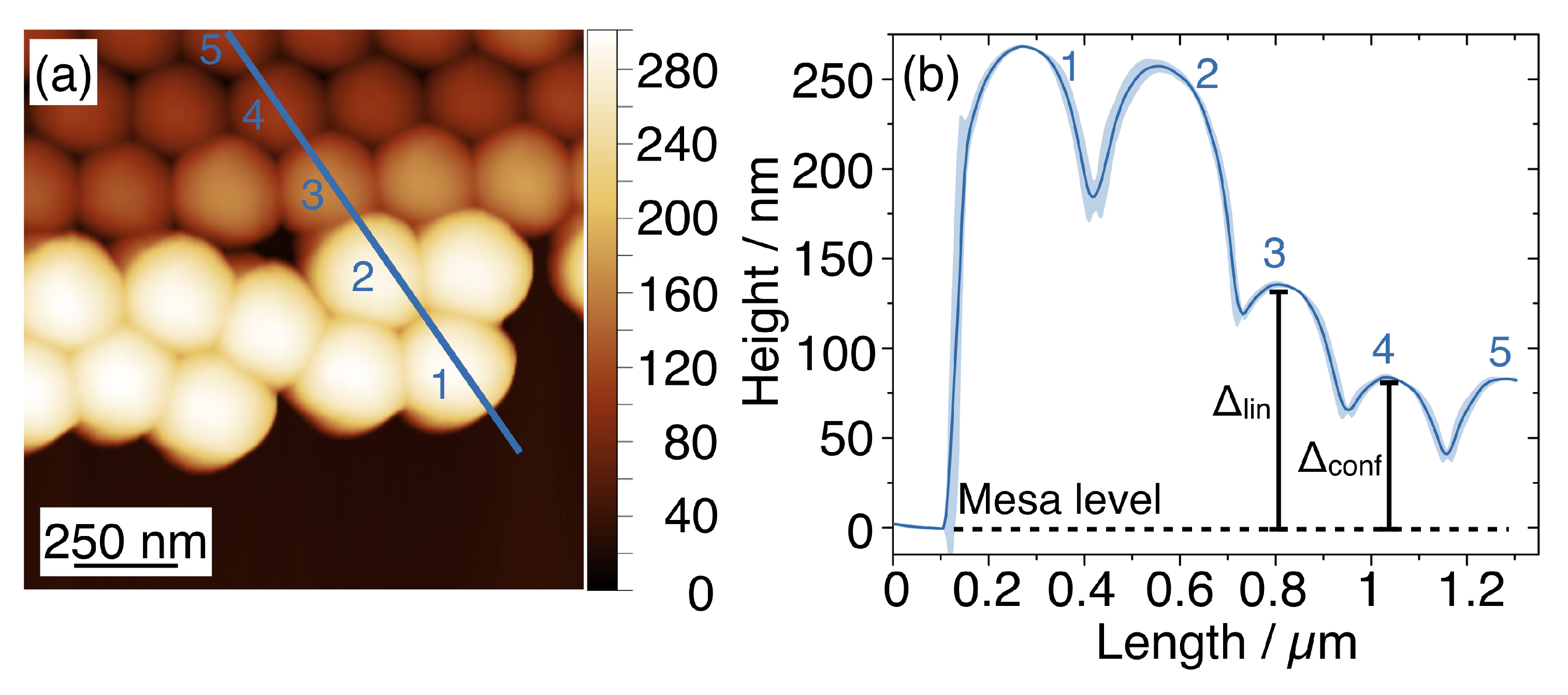 Nanomaterials 10 00280 g007 Nanomaterials 10 00280 g007