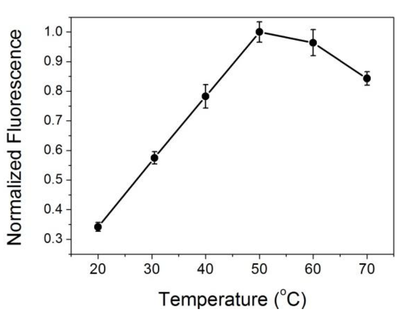Nanomaterials 10 00281 g003 Nanomaterials 10 00281 g003
