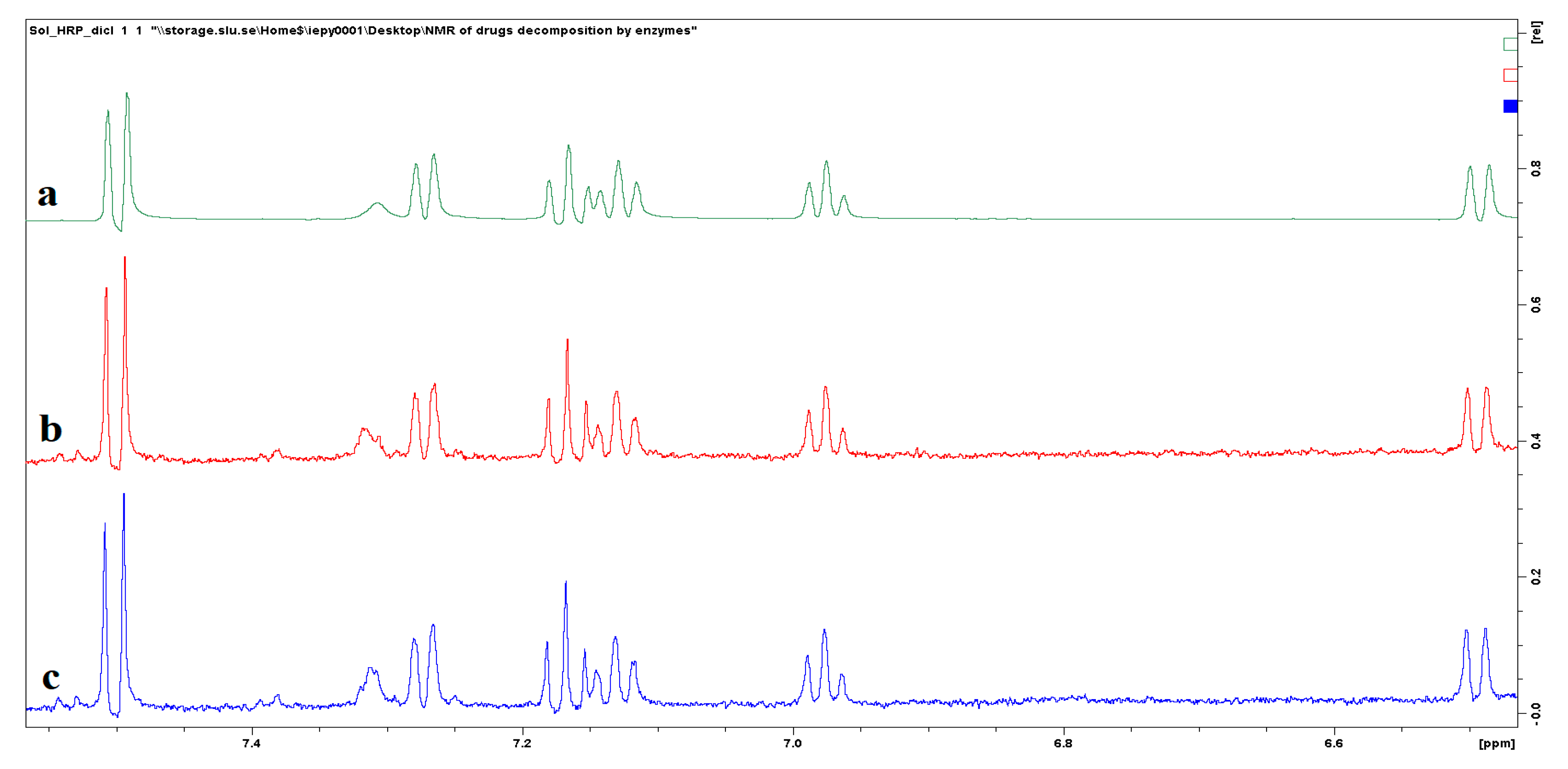 Nanomaterials 10 00282 g005 Nanomaterials 10 00282 g005