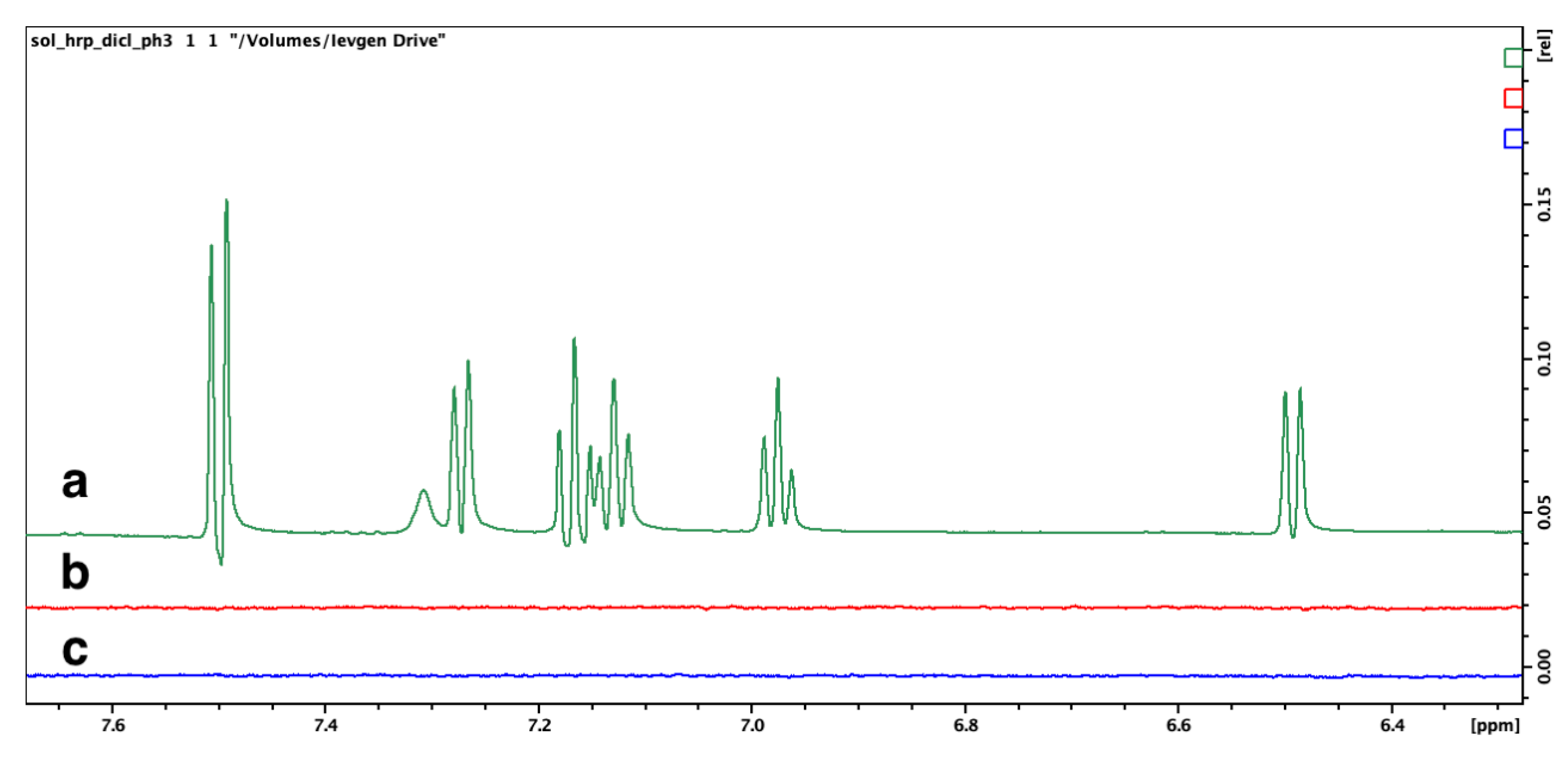 Nanomaterials 10 00282 g006 Nanomaterials 10 00282 g006