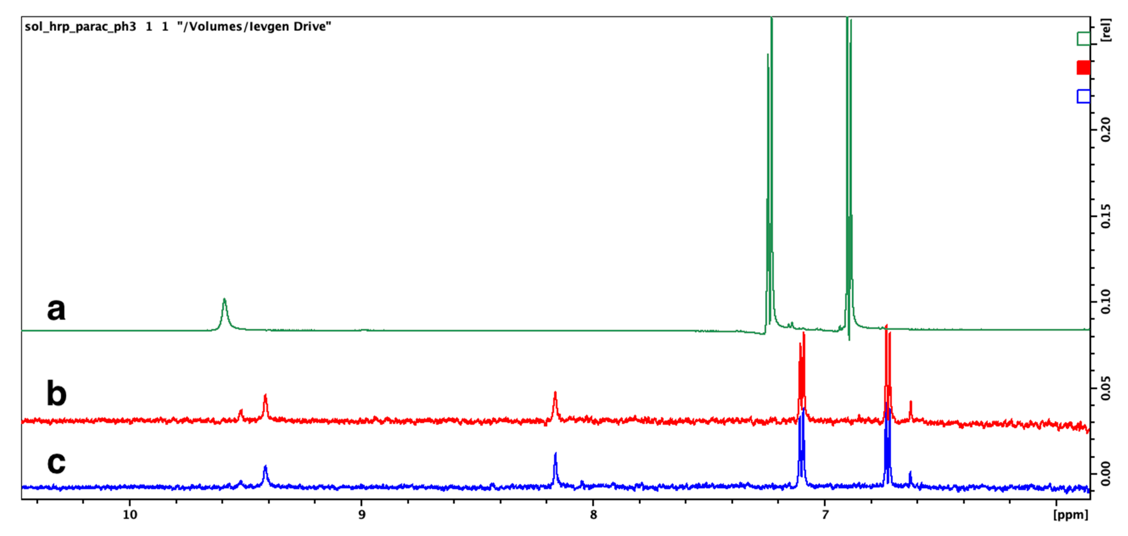 Nanomaterials 10 00282 g008 Nanomaterials 10 00282 g008
