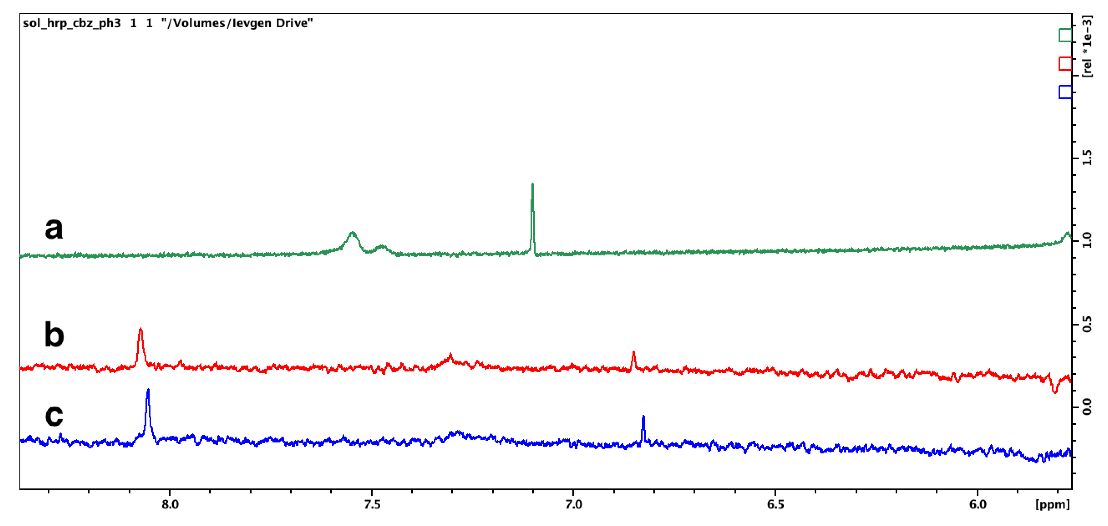 Nanomaterials 10 00282 g009 Nanomaterials 10 00282 g009