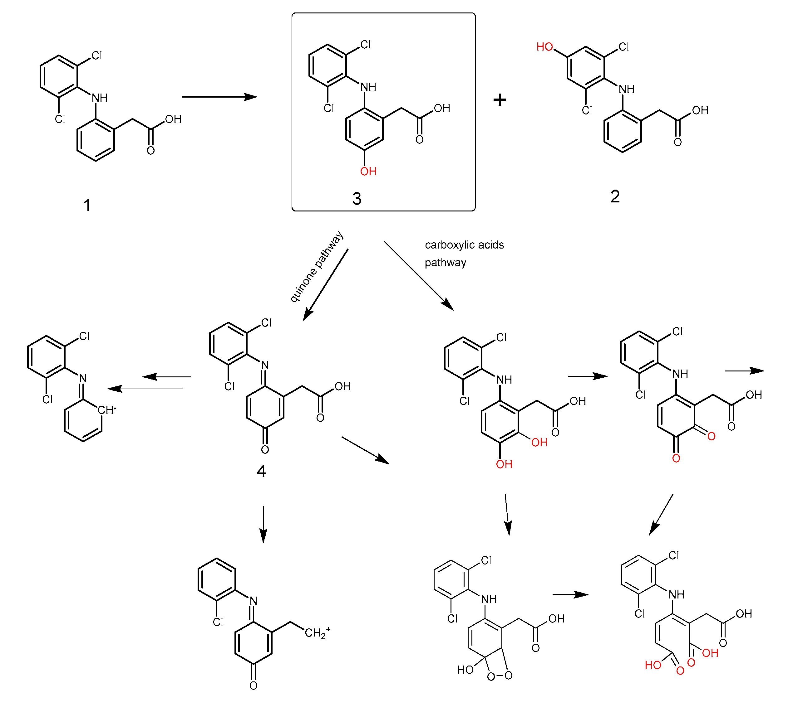 Nanomaterials 10 00282 sch002 Nanomaterials 10 00282 sch002
