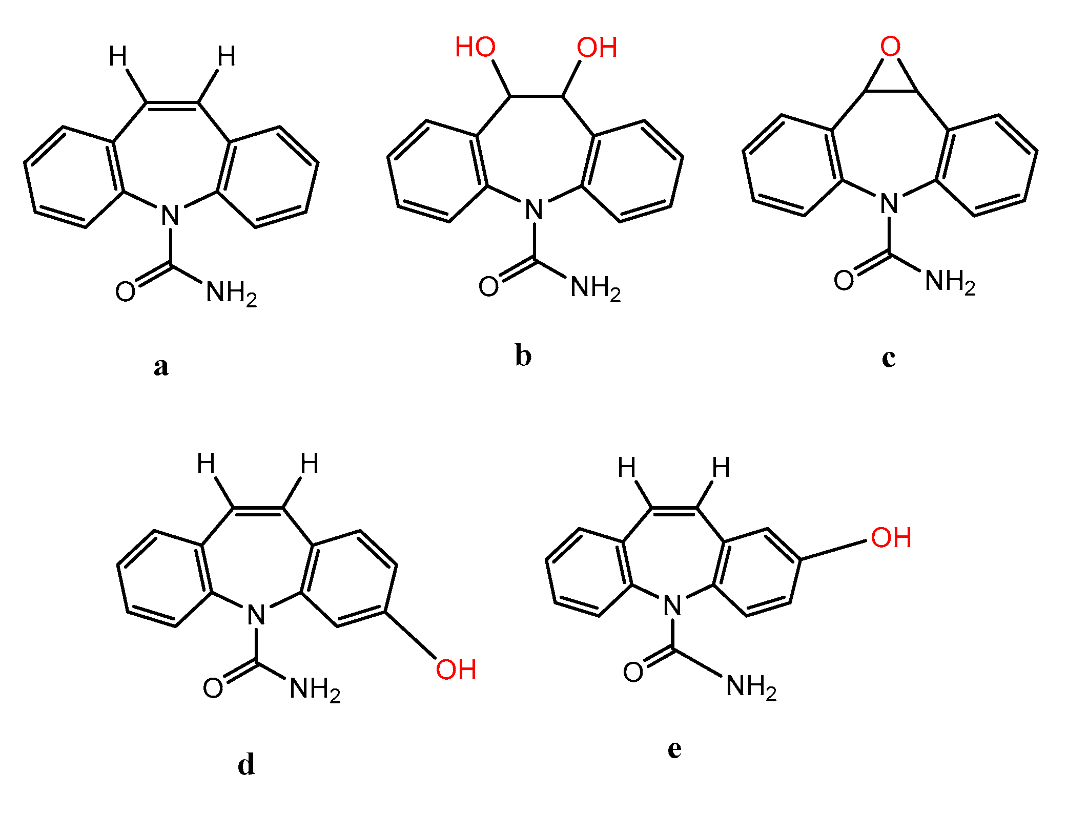Nanomaterials 10 00282 sch003 Nanomaterials 10 00282 sch003