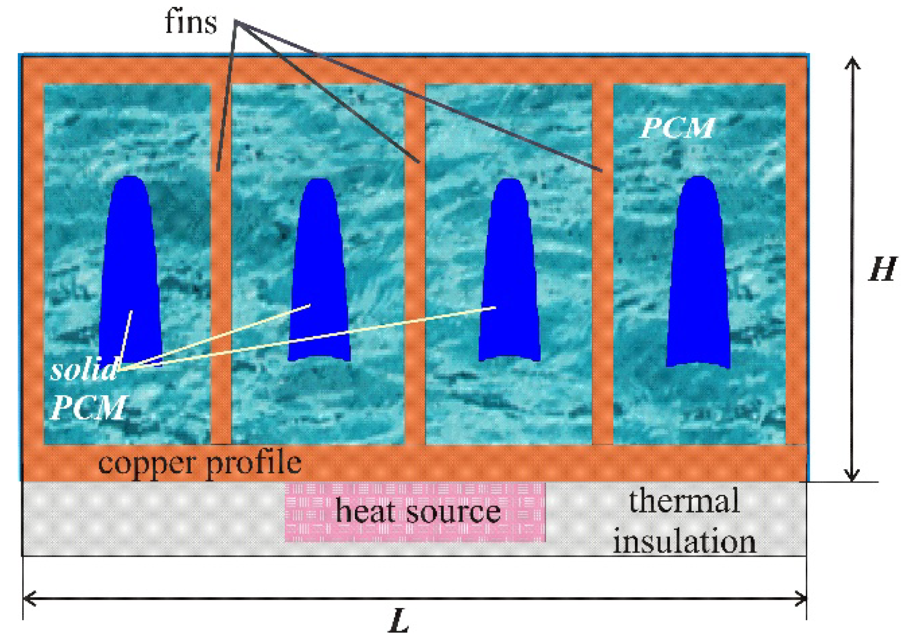 Nanomaterials 10 00284 g001