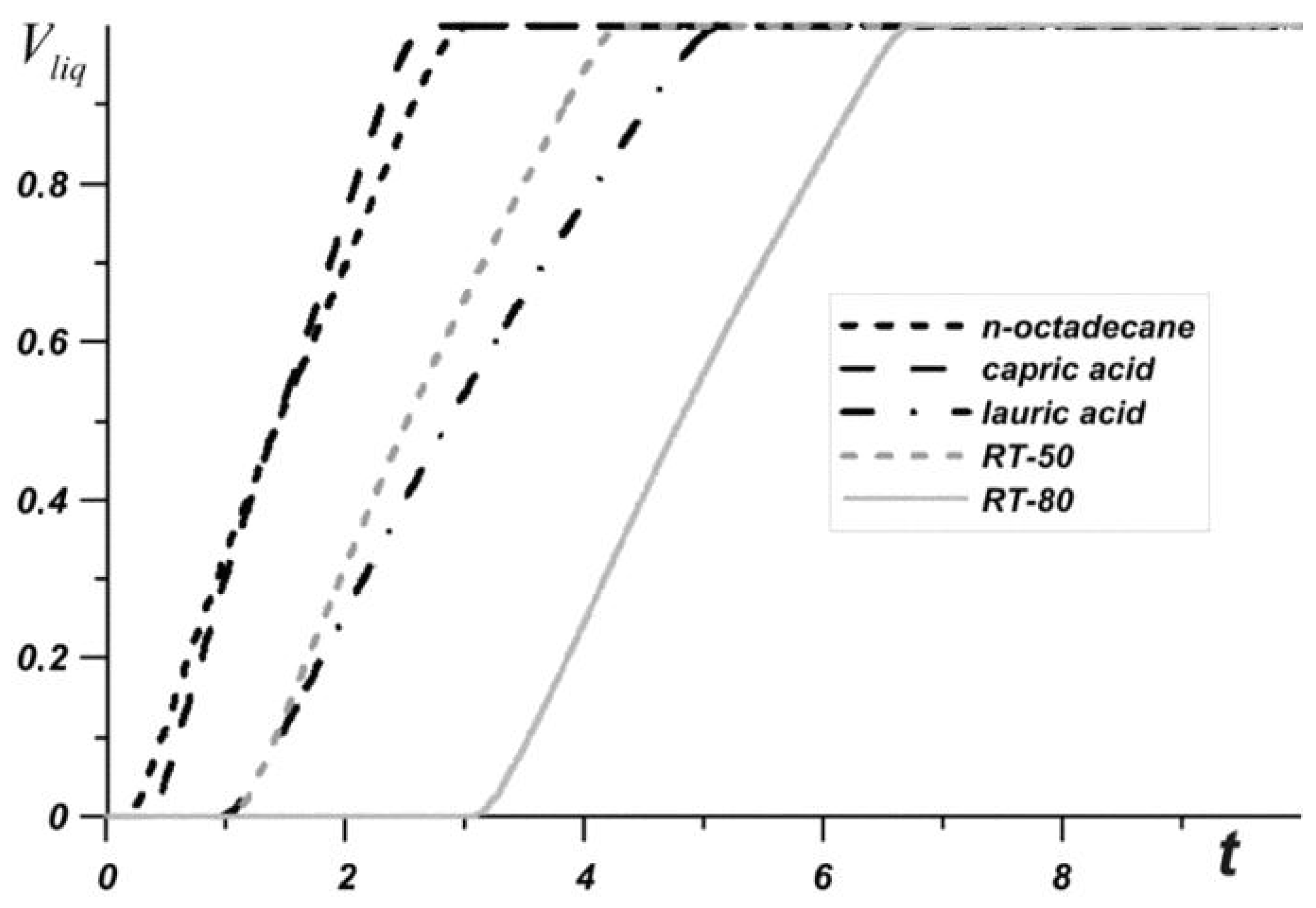 Nanomaterials 10 00284 g003