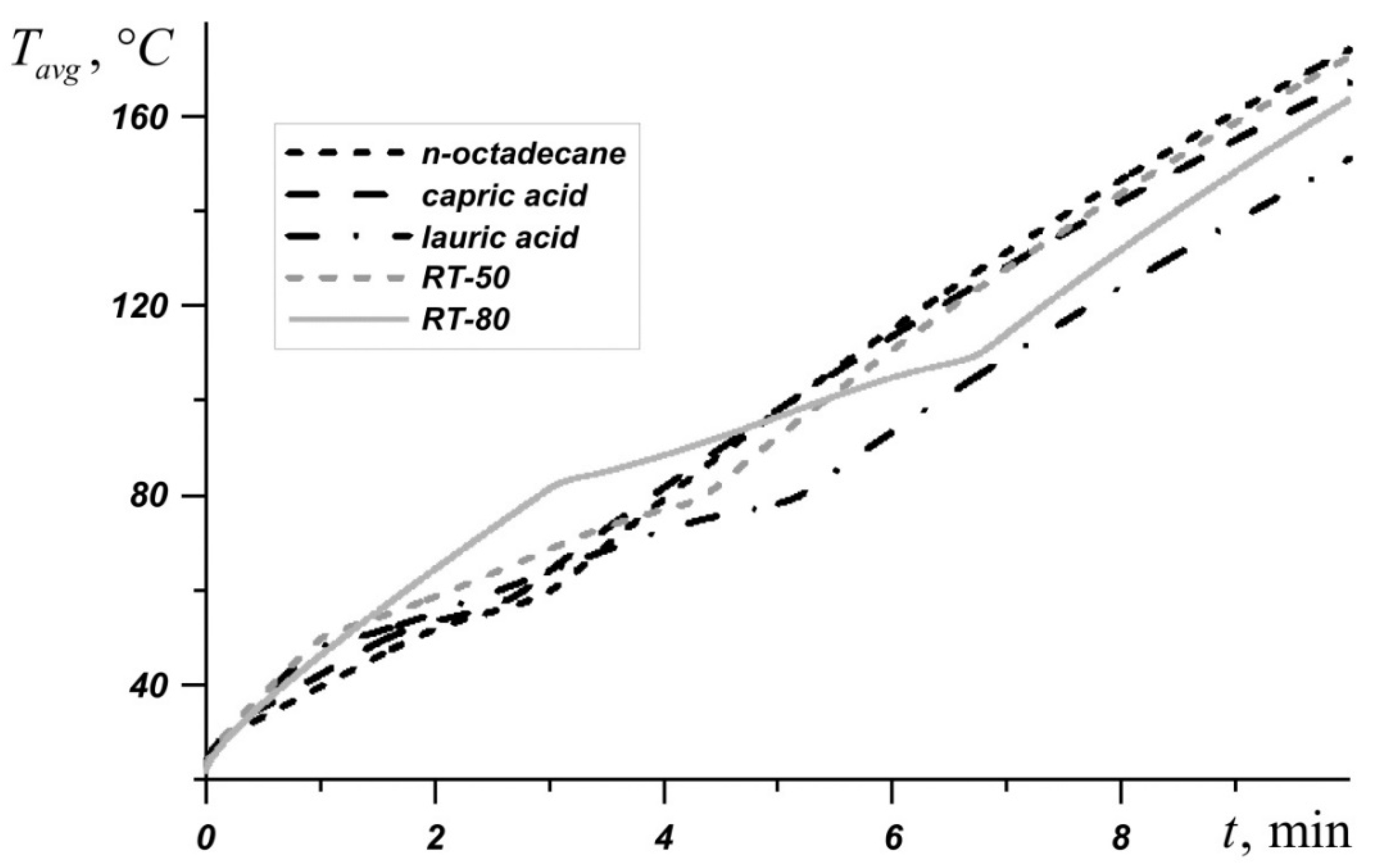 Nanomaterials 10 00284 g004