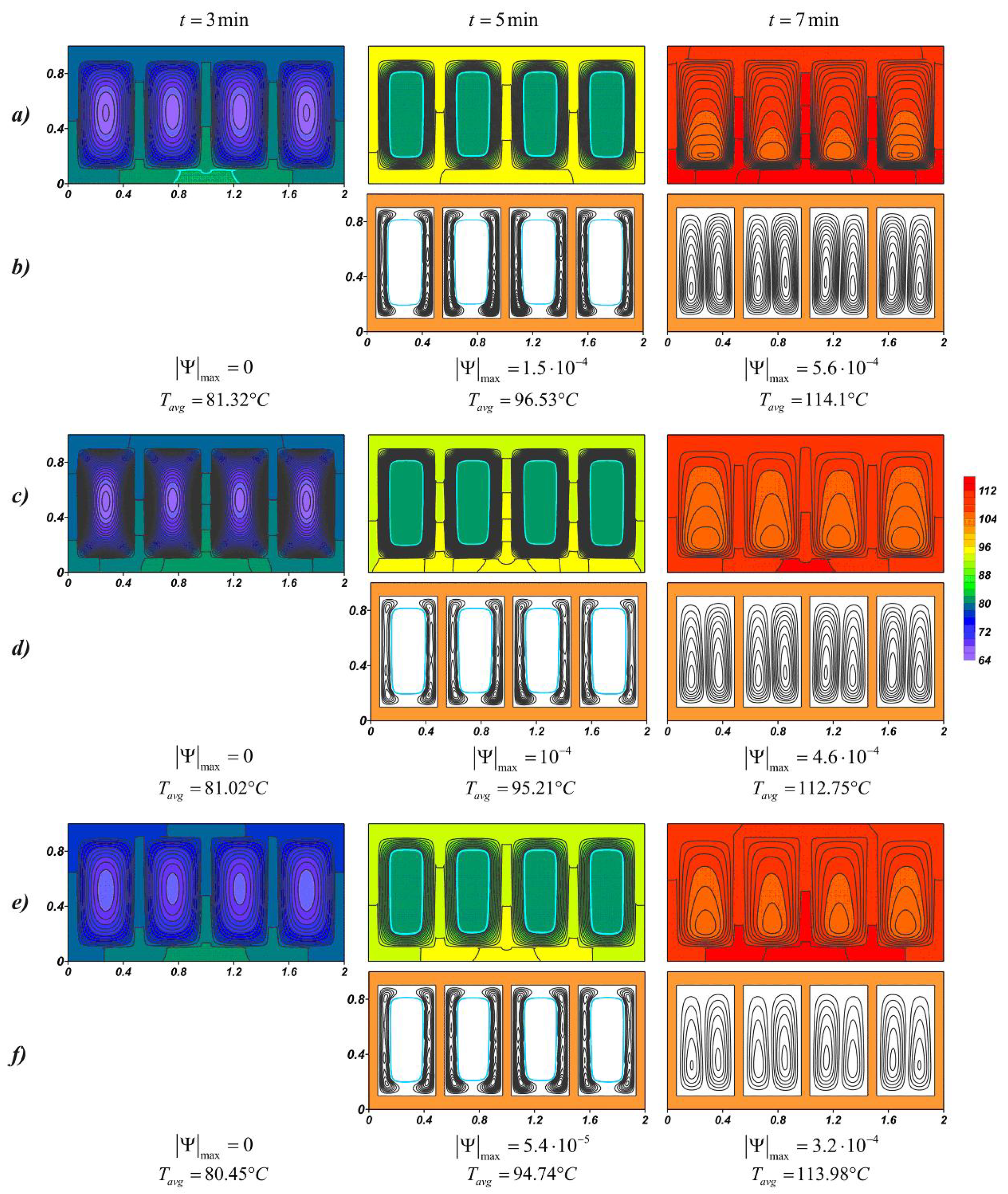 Nanomaterials 10 00284 g009