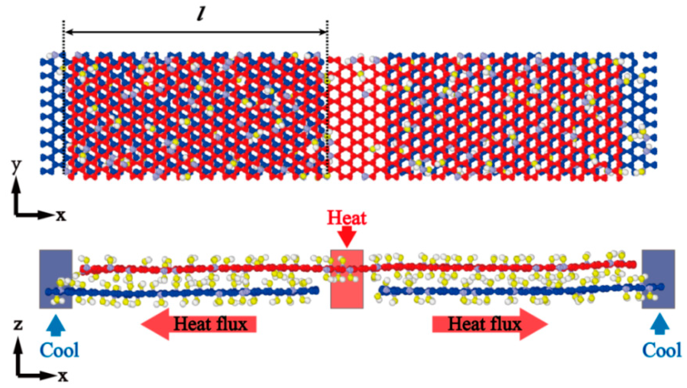 Nanomaterials 10 00285 g003 Nanomaterials 10 00285 g003