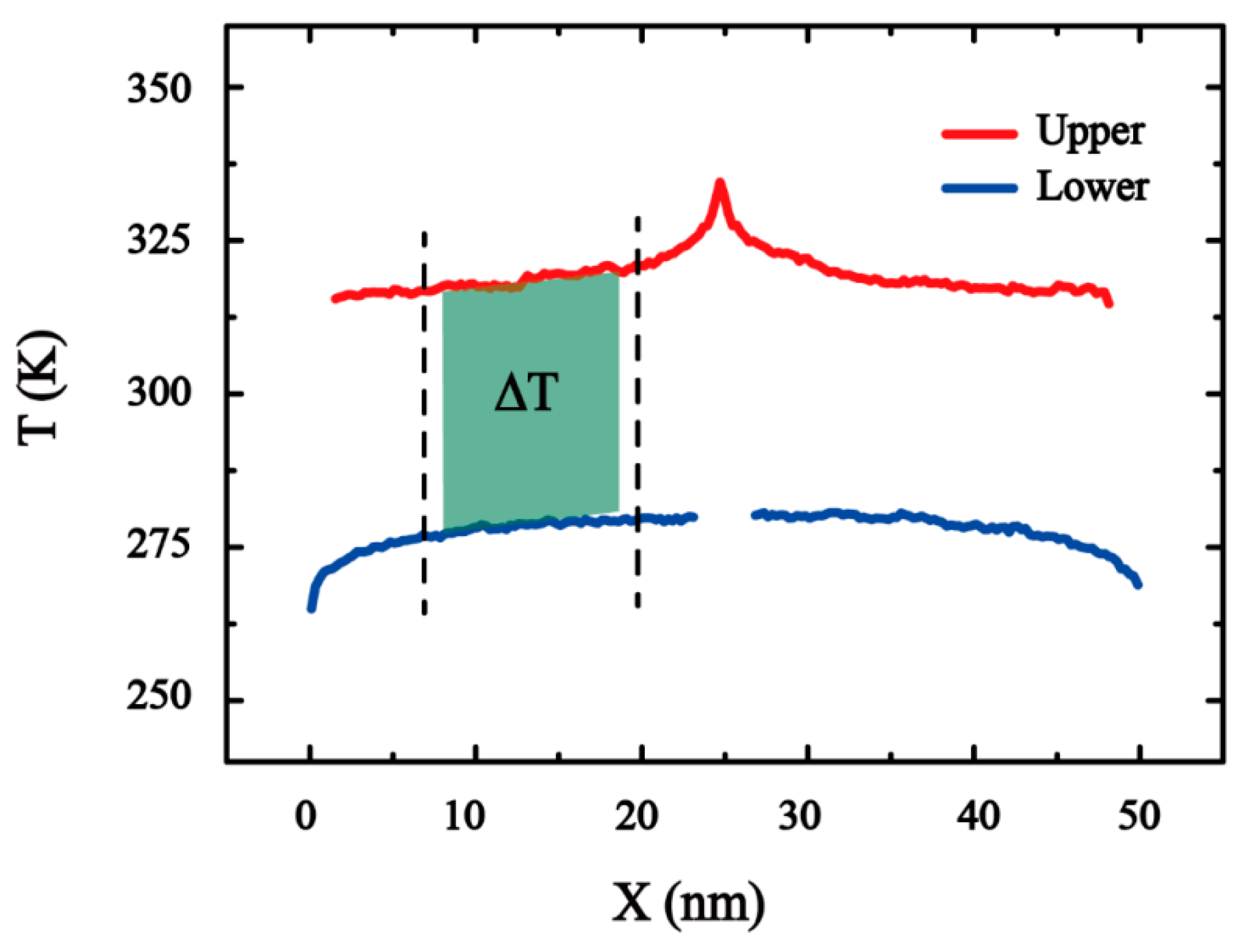 Nanomaterials 10 00285 g004 Nanomaterials 10 00285 g004