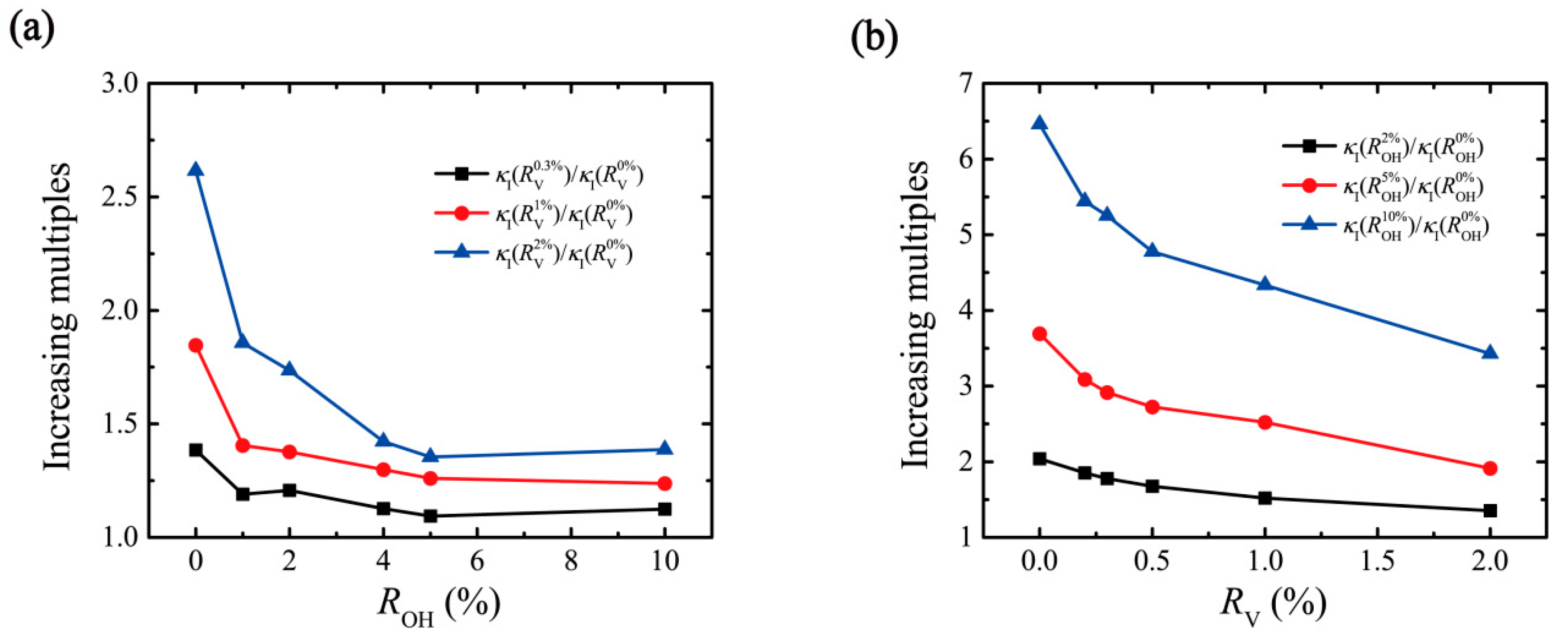 Nanomaterials 10 00285 g005 Nanomaterials 10 00285 g005