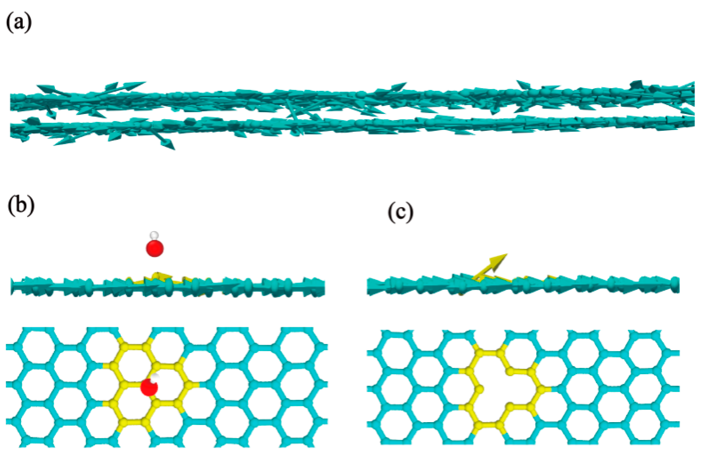 Nanomaterials 10 00285 g007 Nanomaterials 10 00285 g007