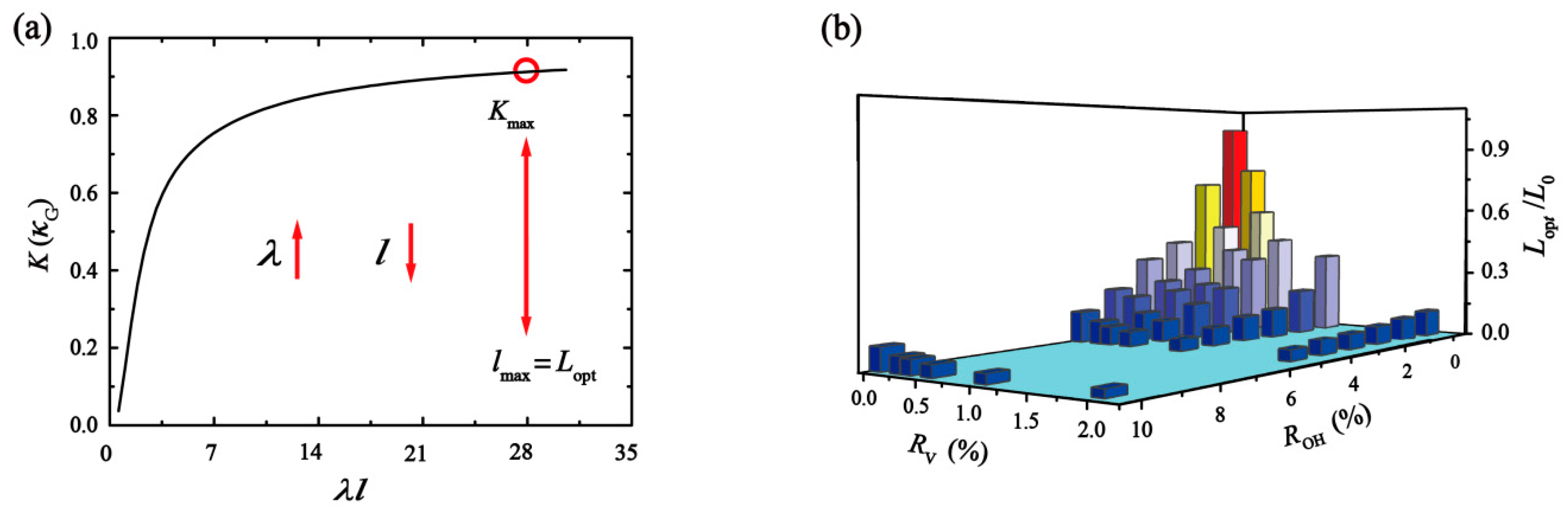 Nanomaterials 10 00285 g009 Nanomaterials 10 00285 g009