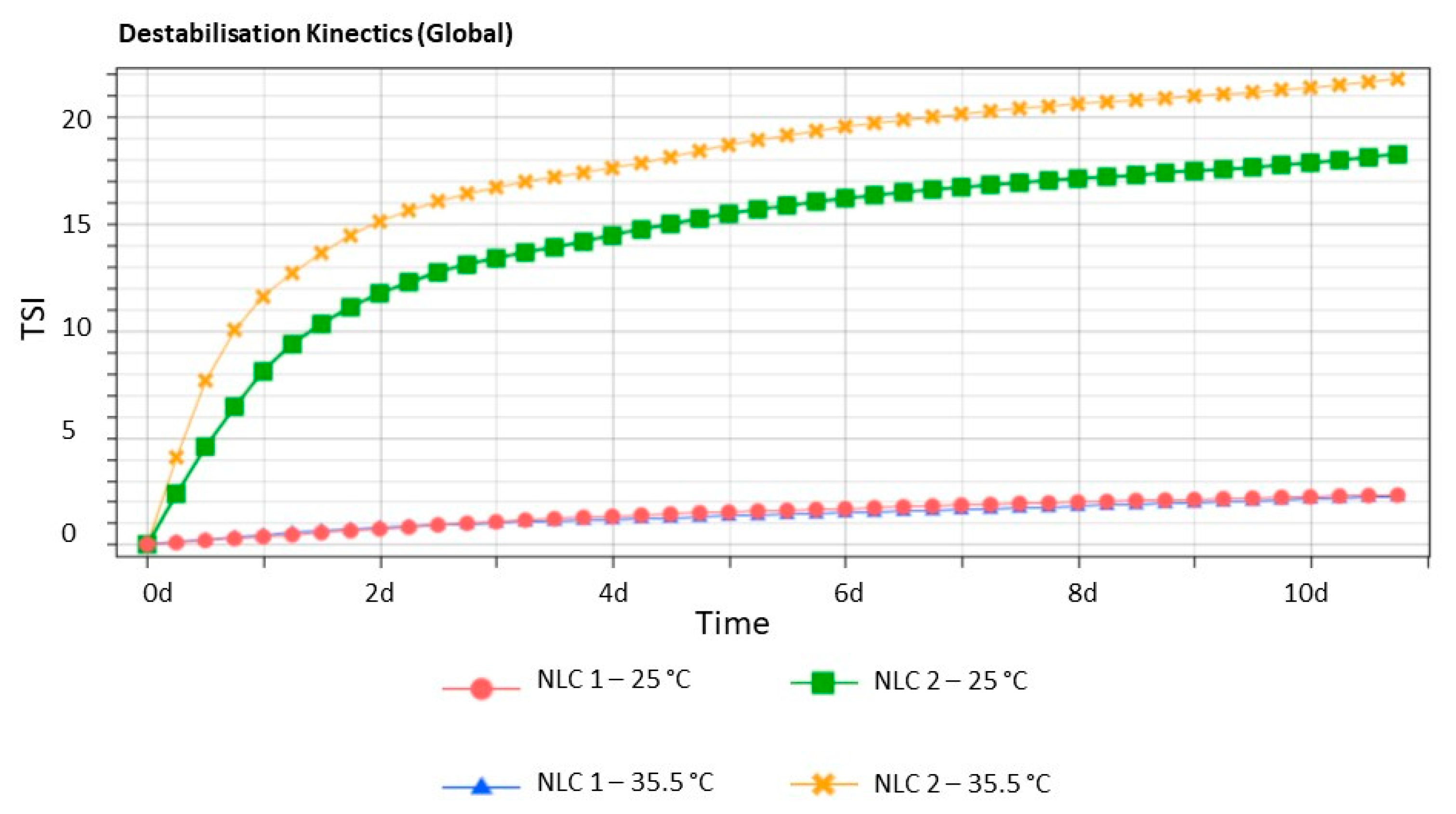Nanomaterials 10 00287 g001