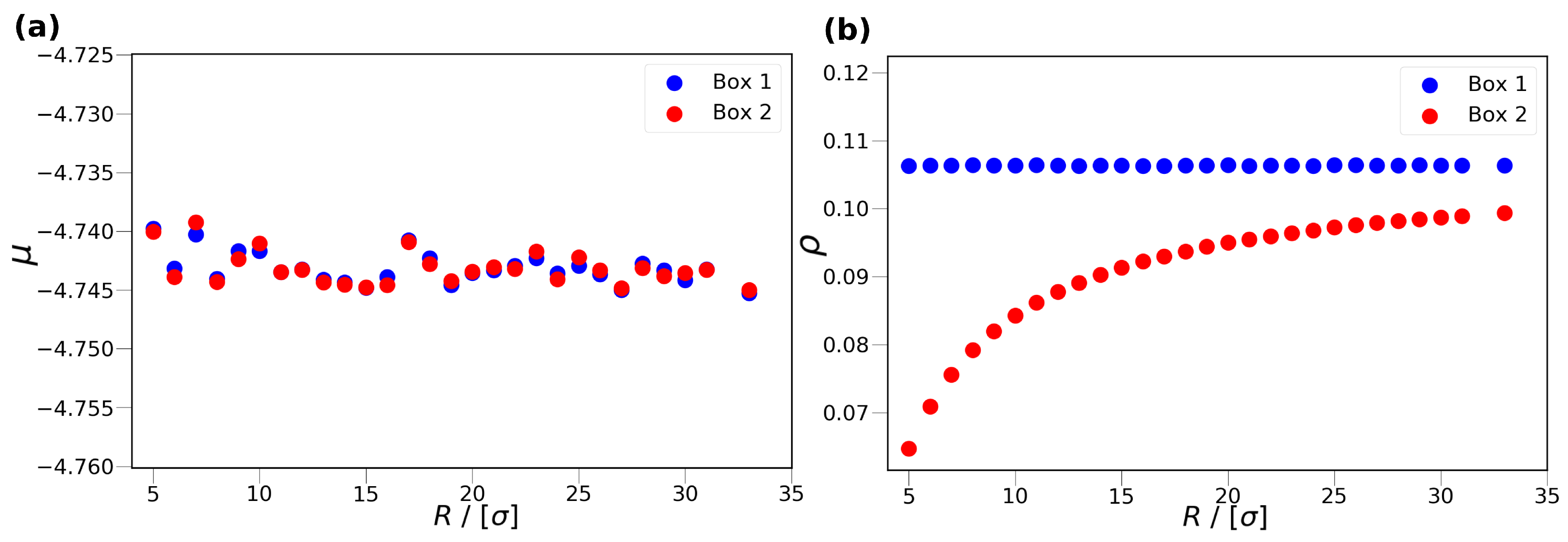 Nanomaterials 10 00293 g002