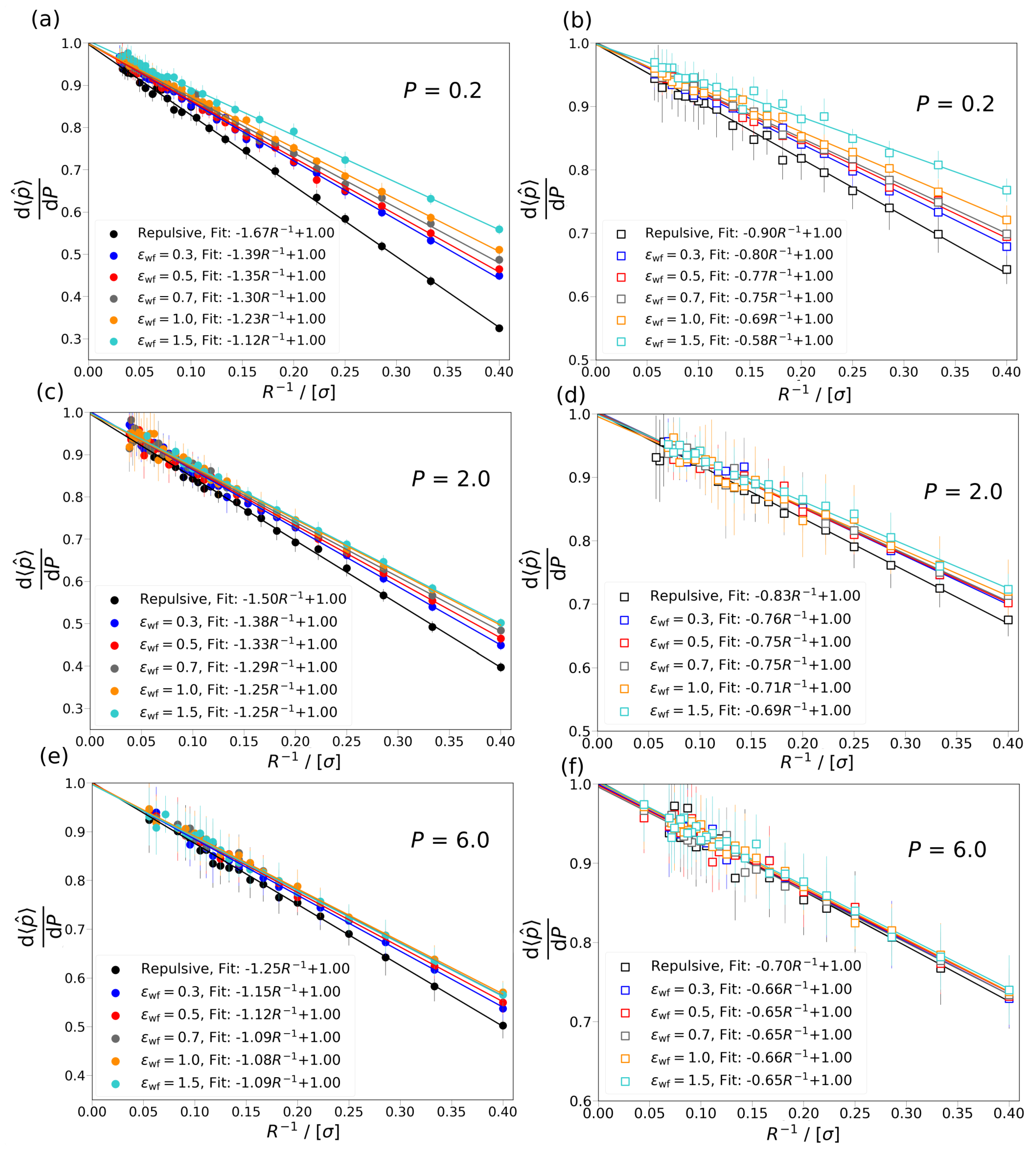 Nanomaterials 10 00293 g005