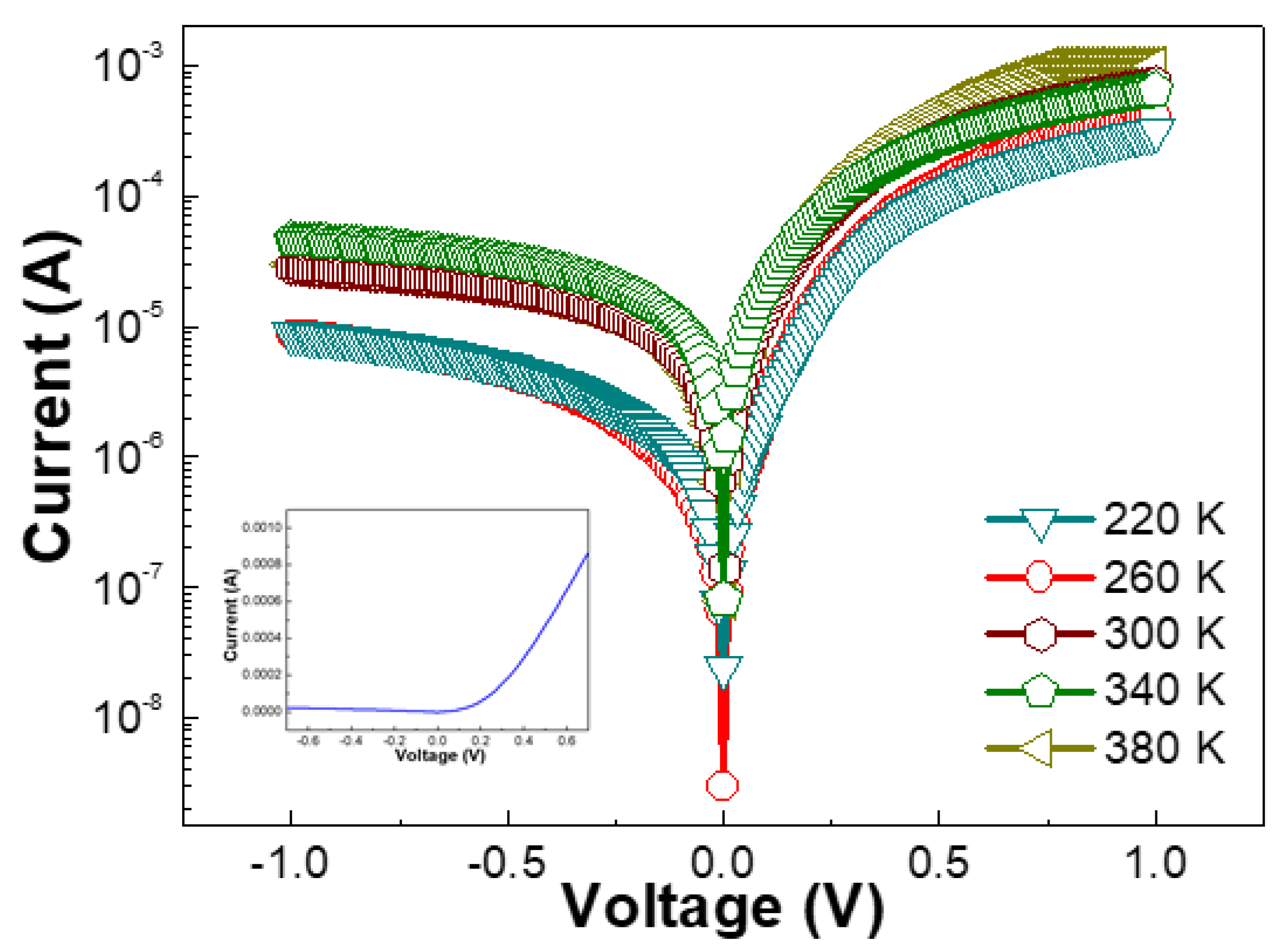 Nanomaterials 10 00297 g002 Nanomaterials 10 00297 g002